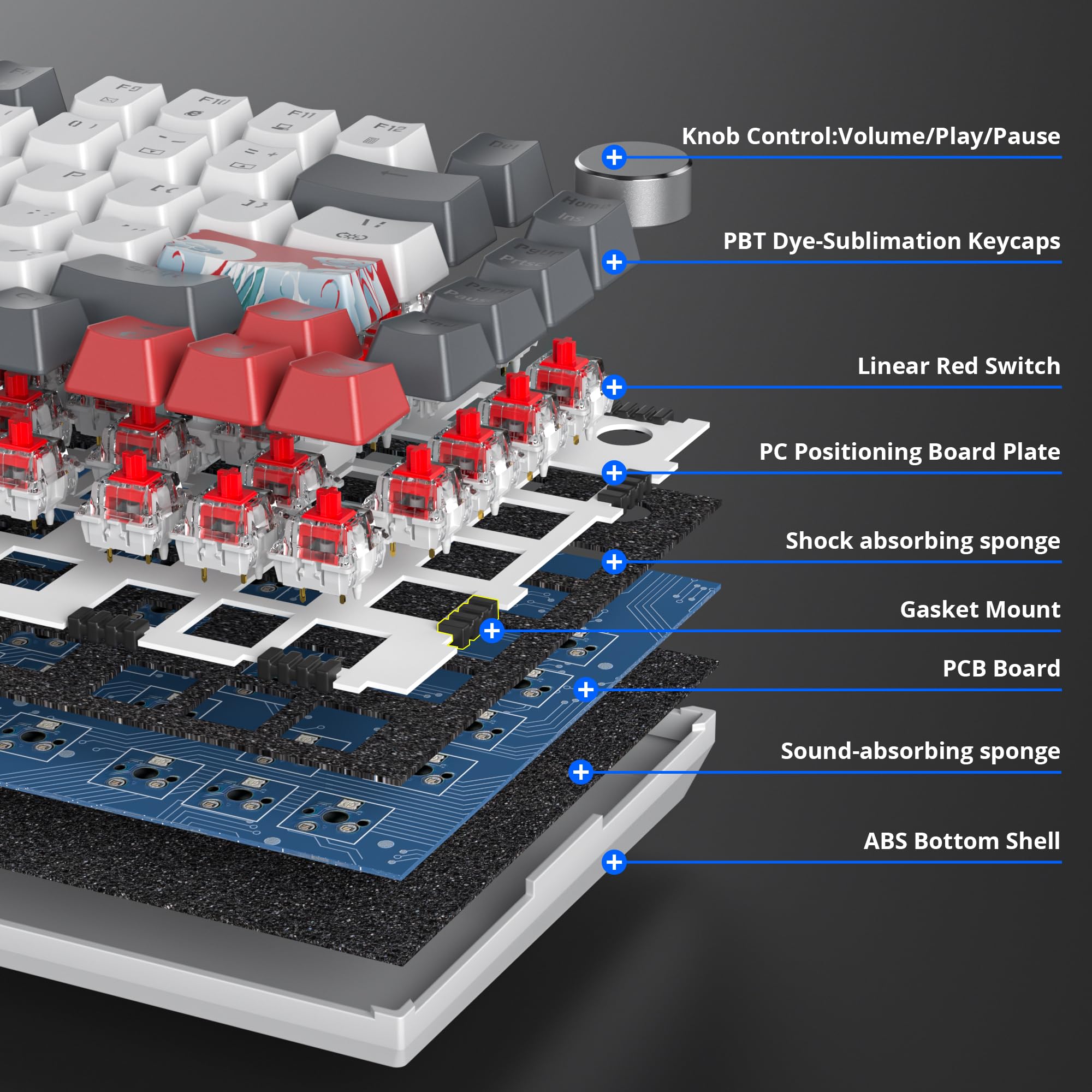 SOLIDEE Tastiera Meccanica Sostituibile a Caldo cablata al 75%,retroilluminazione RGB con interruttore rosso,TKL a 82 tasti,tastiera compatta NKRO con manopola di controllo del volume(82 Grey_White) - 4