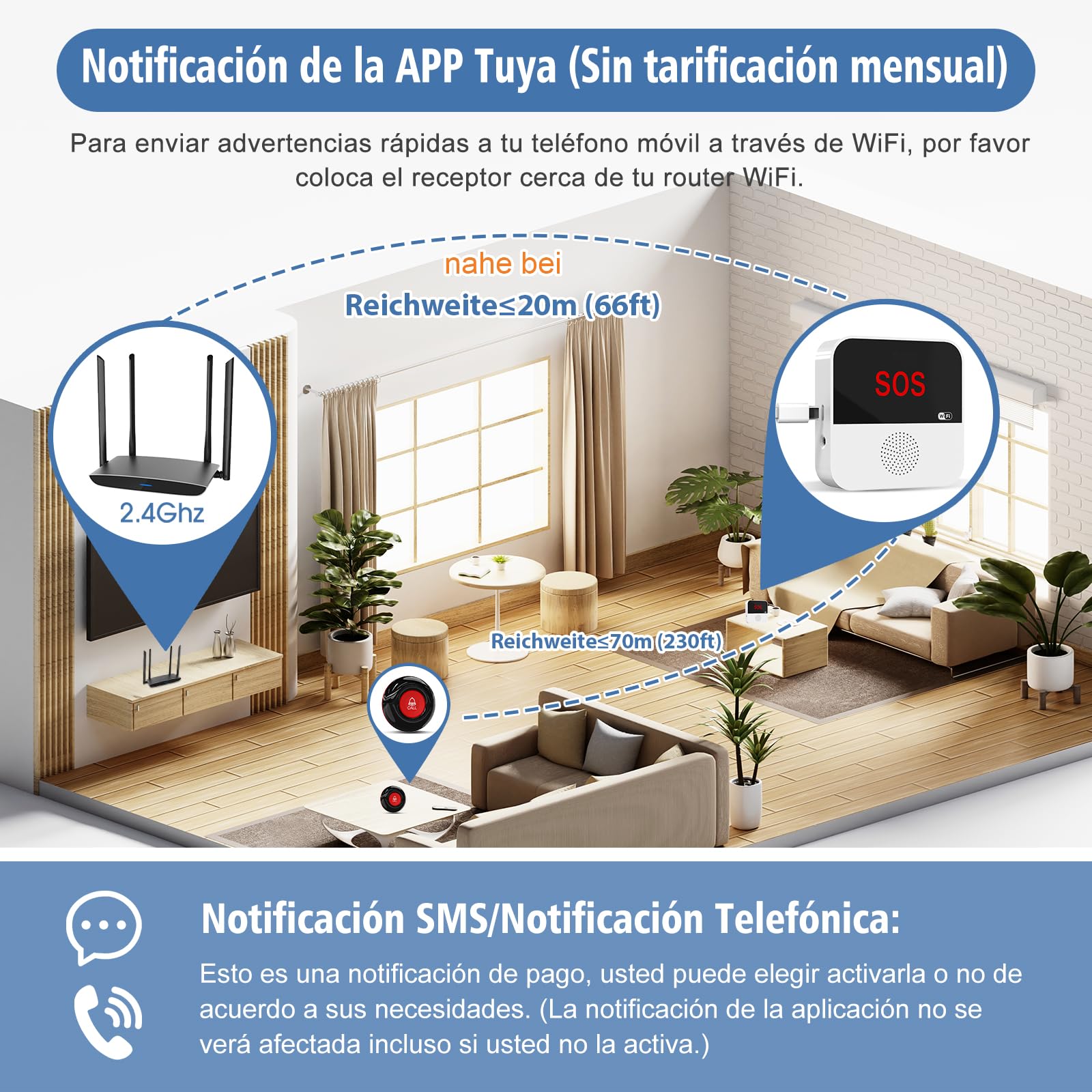ChunHee Avisador Personas Mayores Botón Emergencia Ancianos Tuya WiFi Smart Senior Sistema de Alerta de Llamada de Emergencia para Pacientes Mayores Discapacitados (Versión enchufable (con reloj 2-1))