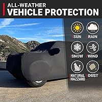 Vista 128 de iCarCover Funda Premium para Automóvil para 1938-1941 Cadillac 60 Special, Resistente al Agua, para Todo Tipo de Clima, Personalizada, Ajuste