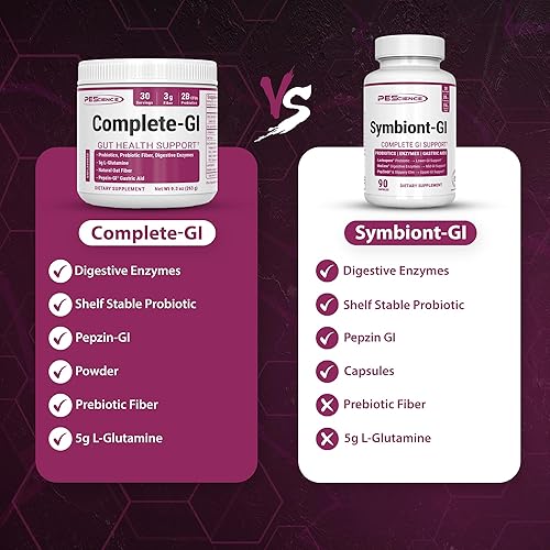 Miniatura 6 de PEScience Complete-GI - Polvo de salud intestinal, probióticos para mujeres y hombres, enzimas digestivas, fibra prebiótica, L glutamina, pepzina