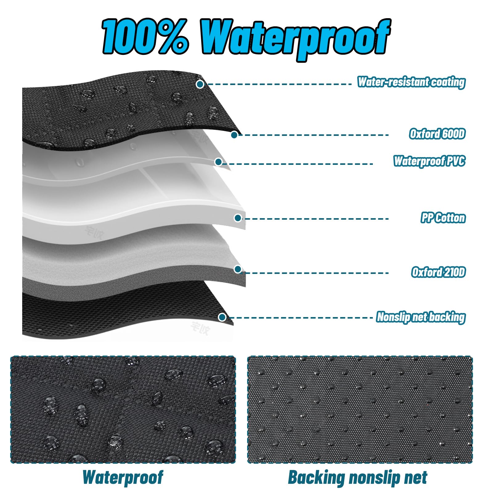 Afcabakila Dog Car Seat Cover for Back Seat with Mesh Window, Waterproof Dog Hammock, 600D Heavy Duty Pet Seats Cover with Side Flap, Anti-Scratch Nonslip Pet Seats Protector for Cars Trucks SUV - image 4