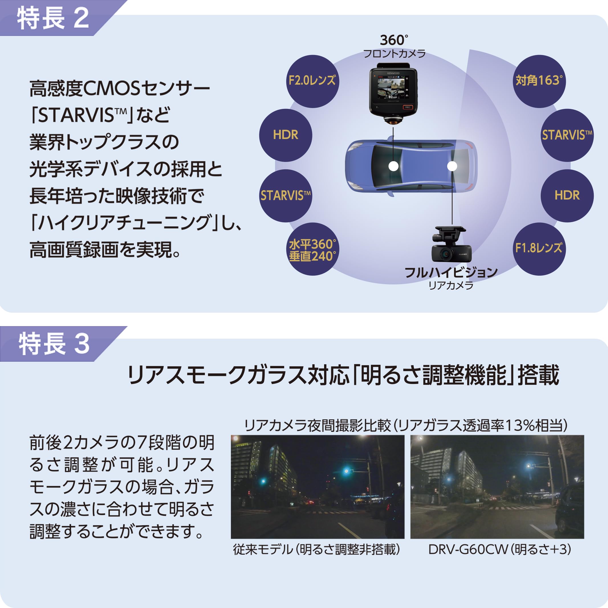 Amazon | ケンウッド(Kenwood)360度撮影ドライブレコーダー DRV-G60CW