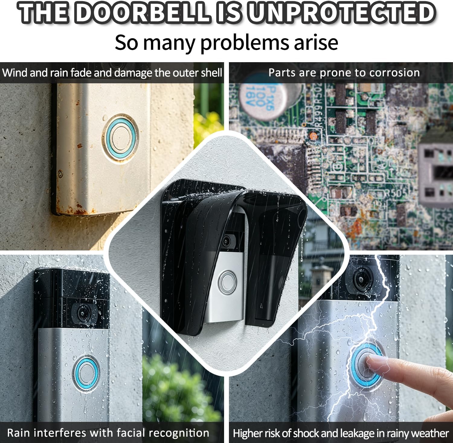 Large Acrylic Weatherproof Doorbell Cover, Outdoor Rain Protector for Ring Blink Google Nest Video Doorbell, Access Control, RFID Keypad & Security Camera Doorbell, Black image 2