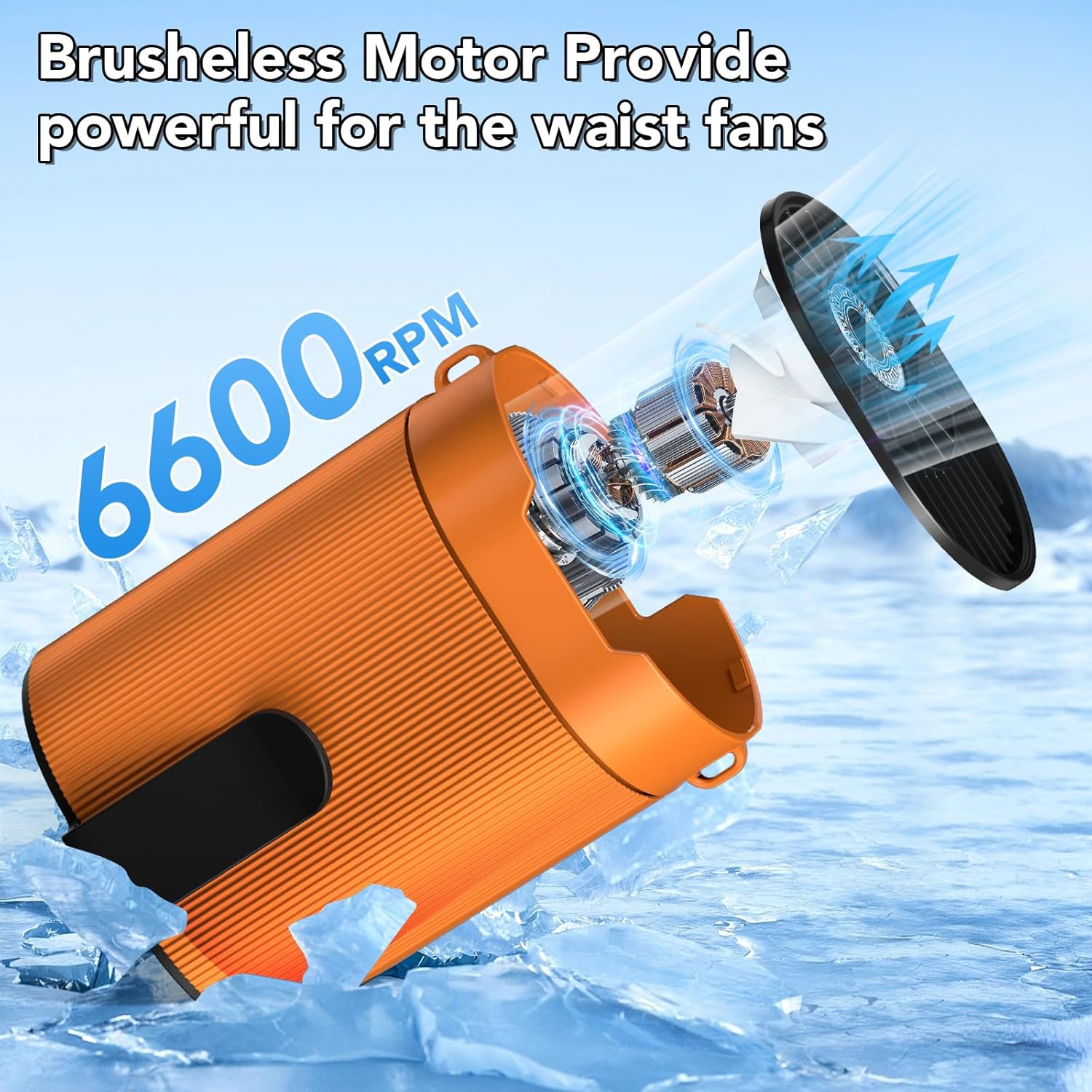 COZOME Portable Waist/Neck Fan, Rechargeable 3000mAh Battery 25H Runtime, 6600RPM Turbo Dual Clip, 4 Speeds Adjustable Hands-Free Belt Fan for Hiking,Outdoor,Jobsite,Personal Cooling Fan Summer Gift 4 81UGkgQv4PL. AC SL1500