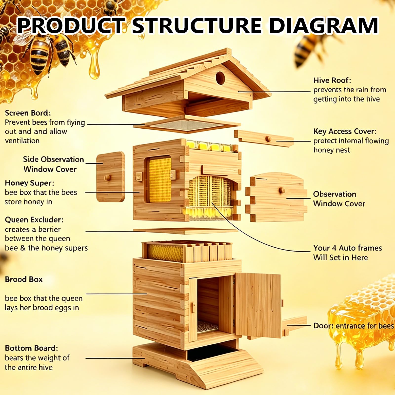 Kit de inicio de colmena de flujo automático, caja de colmena de abeja de madera con ventana de observación y boquilla de miel, kit completo de apicultura para principiantes, aficionados al