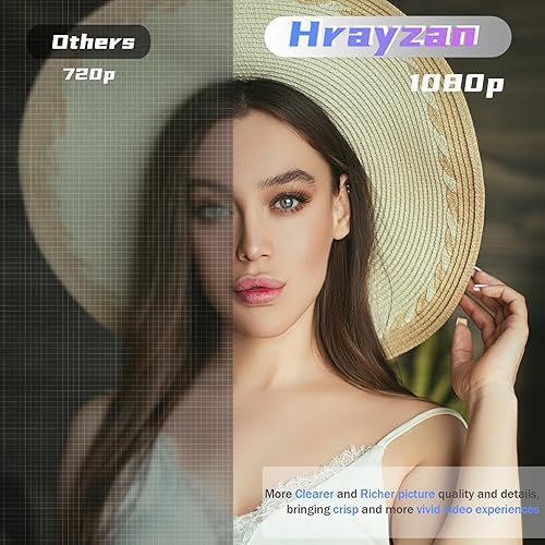 Miniatura 2 de Cámara web con micrófono, Hrayzan 1080P HD Webcam con cubierta de privacidad y trípode, cámara web para ordenador con gran ángulo de visión de 110