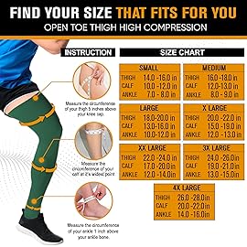 Doc Miller Thigh High Compression Socks - Open Toe, 20-30mmHg for Varicose Veins, Calf, Leg & Ankle Support, Pregnancy & Maternity Stockings, Small to Plus Size