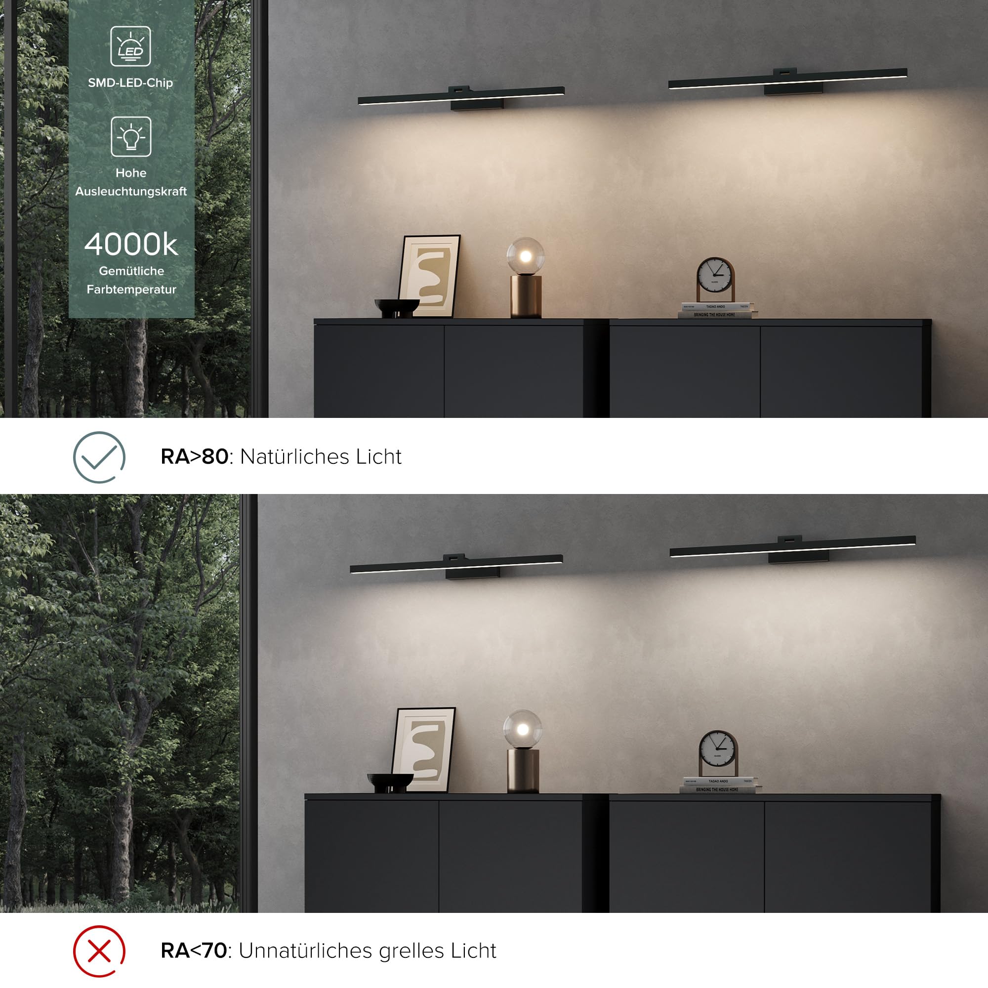 doporro LED Spiegelleuchte Badezimmerleuchte Sandschwarz 40cm - 9W Spiegellampe 4000K - 180° drehbar für flexible Ausleuchtung - Stylische Wandleuchte für Badbeleuchtung Strahlenschön
