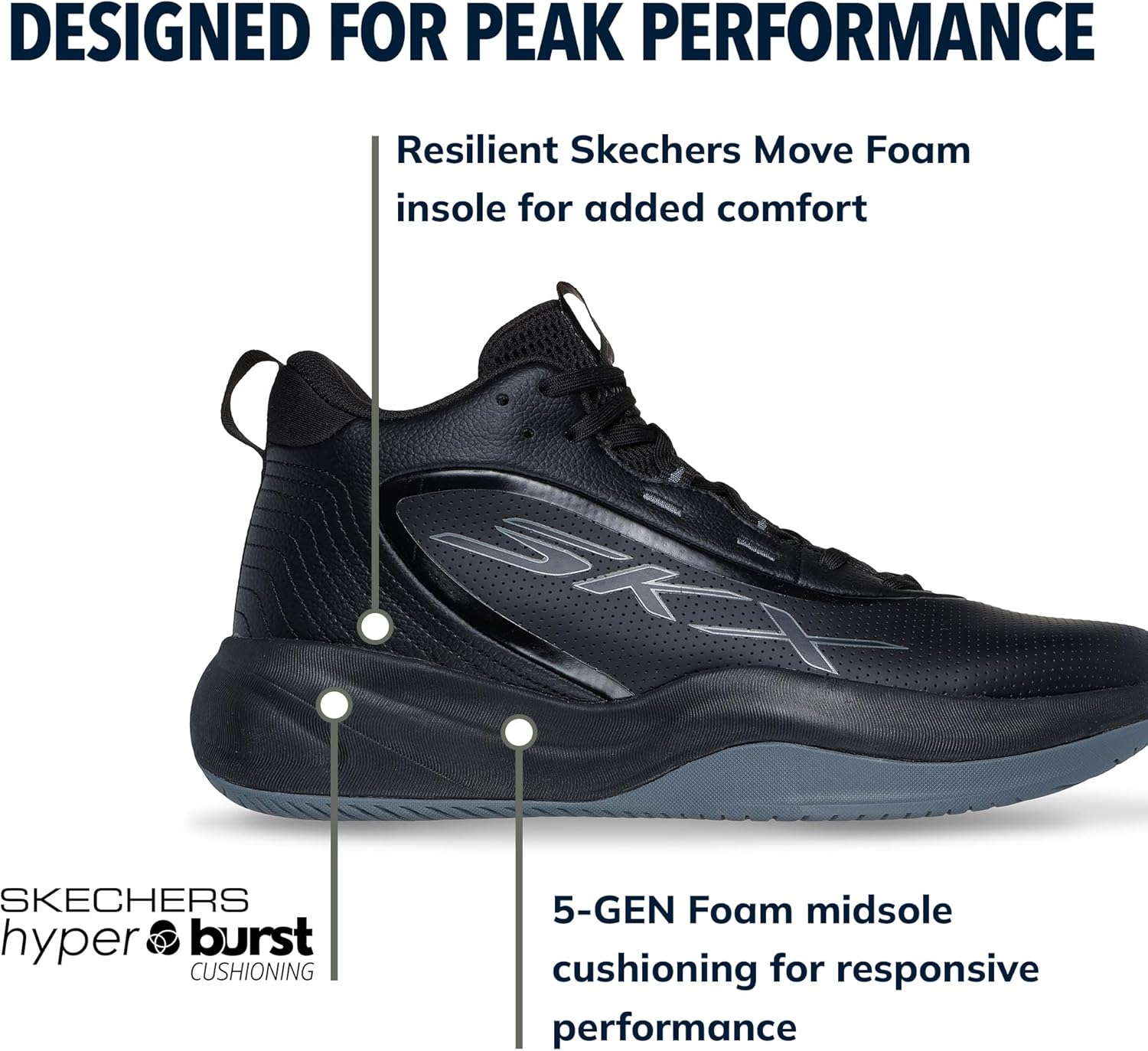 Skechers Men's Basketball Skx League Shoes - Image 3