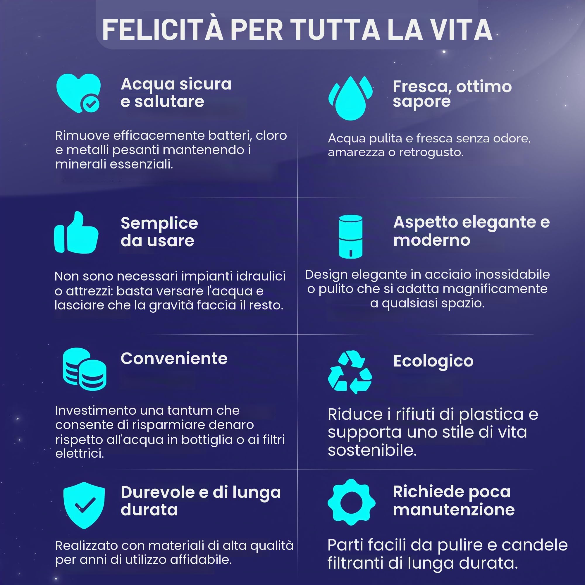 Phoenix Gravity Filtro per acqua potabile in acciaio inossidabile alimentato a gravità + 12 litri certificato NSF AISI 304 sistema di filtraggio dell'acqua da banco con 2 filtri a carbone intelligenti