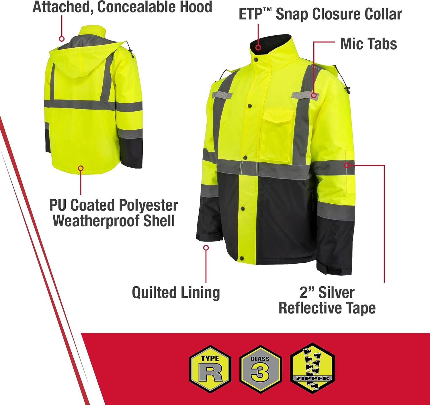 Radians Unisex Sj411qb Class 3 Economy Parka With Quilted Lining