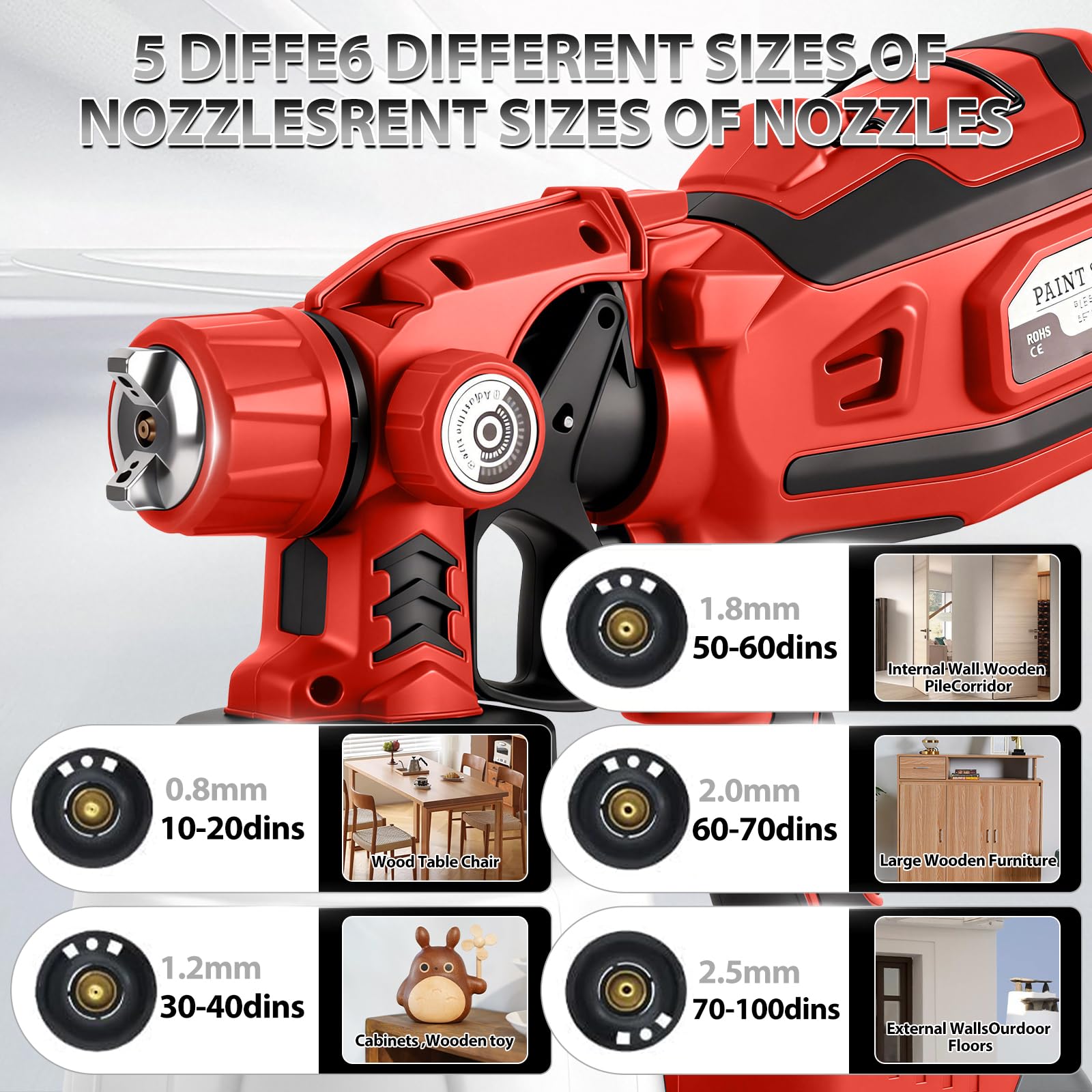 Pulverizador de Pintura a batería con LED para Milwaukee 18V (sin batería) | 200W, Sistema de Pintura Eléctrico, Depósito 1,4L, 3 Patrones, 5 Boquillas, Cepillo, Guantes, Gafas
