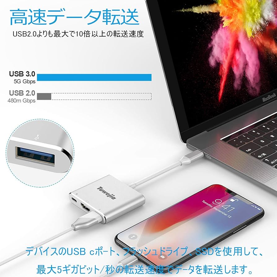USB C HDMI変換アダプタ 高解像度 幅広い互換性 USB Type-C HDMI Type-C HDMI アダプタ 高解像度 4K 画質対応