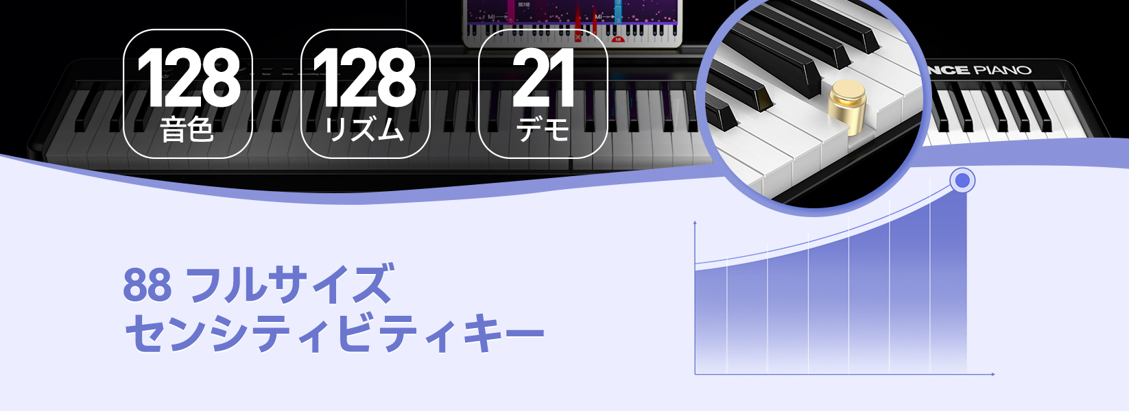 Amazon | TERENCE 電子ピアノ 88鍵盤 折り畳み式 ピアノ MIDI対応 携帯