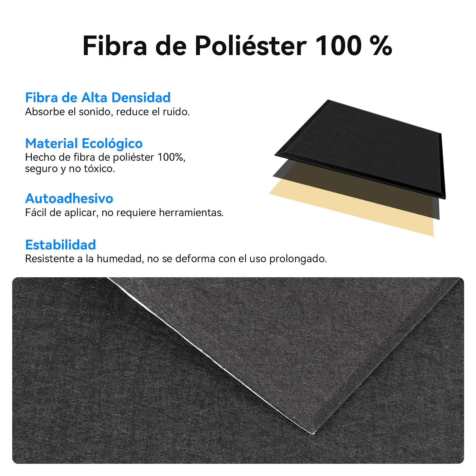 24 pieza Paneles Acústicos autoadhesivos, 30*40*0.9cm Aislamiento acústico eficaz, alta densidad (230kg/m³) NRC 0.95, cubre 2,88 m², espuma acústica para paredes y puertas, sala de juegos