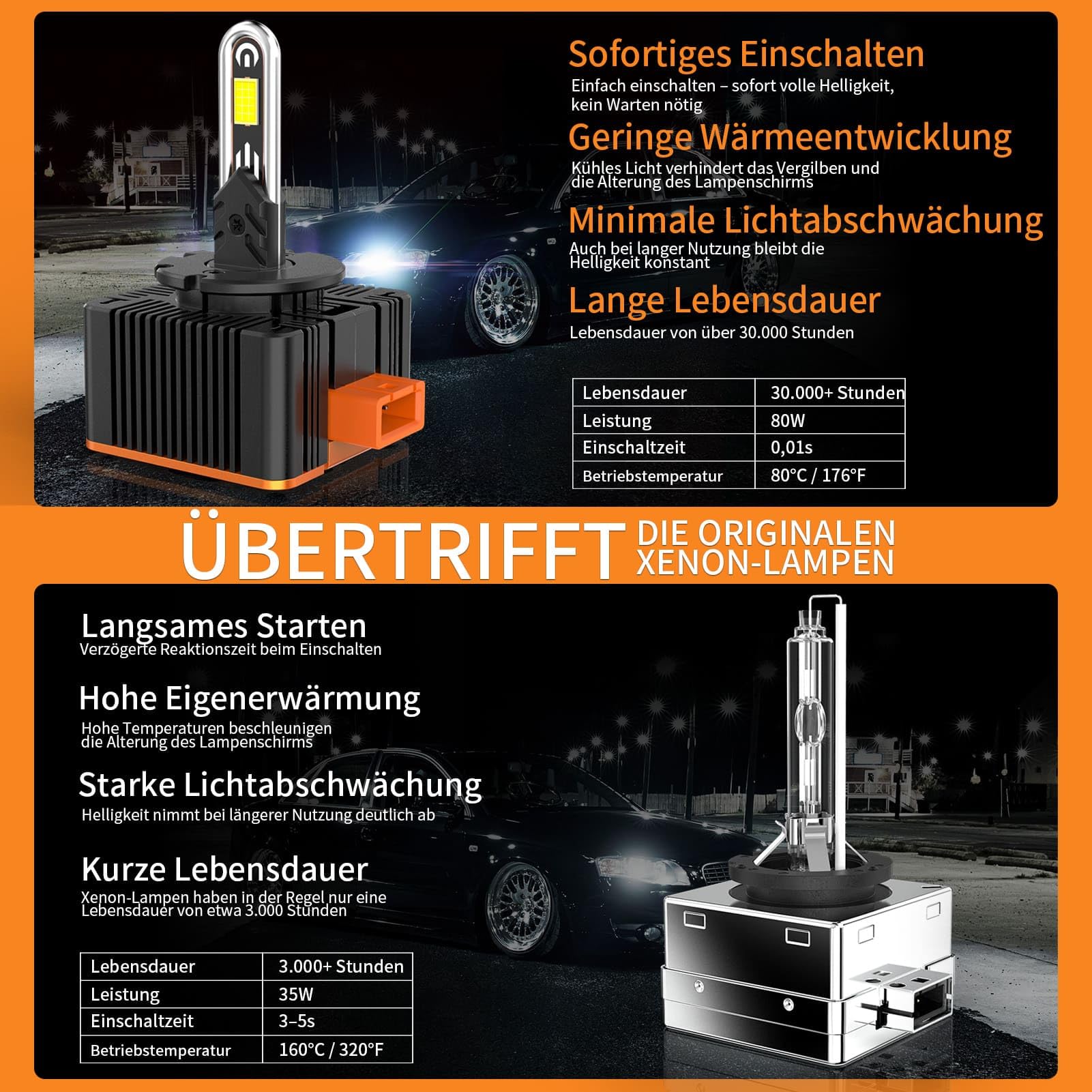 D3S Xenon Brenner – Extra Hell 6000K Weiß mit KI-Chip & Zulassung – 12V 60W Bixenon D3S Scheinwerfer Ersatzlampe