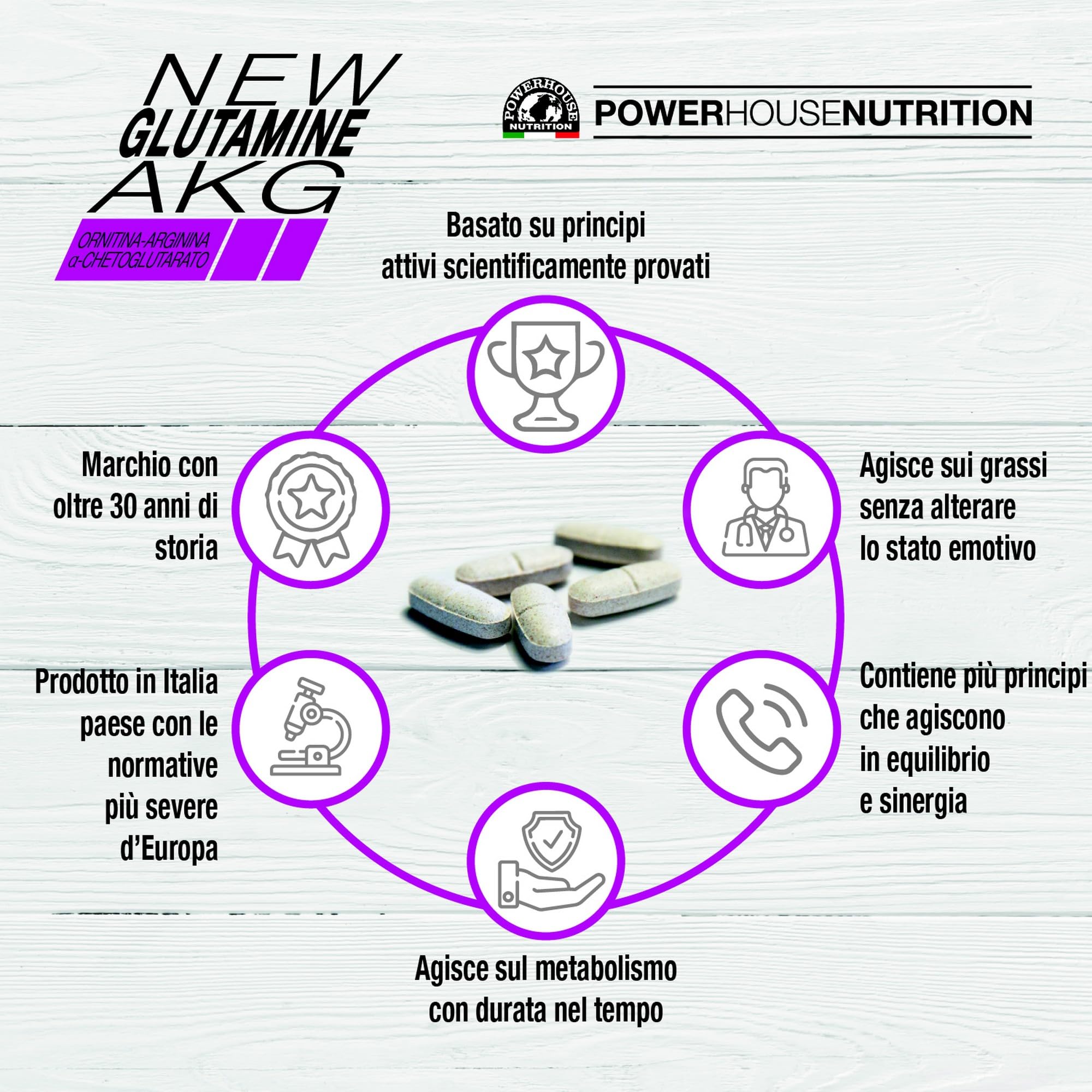 New Glutamine AKG Powerhouse Nutrition | Integratore Alimentare a Base di L Glutammina per Crescita Massa Muscolare | Glutammina Compresse | Innalza Soglia Fatica e Concentrazione (300 Compresse)