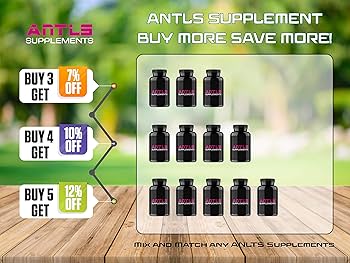 Buying testosterone