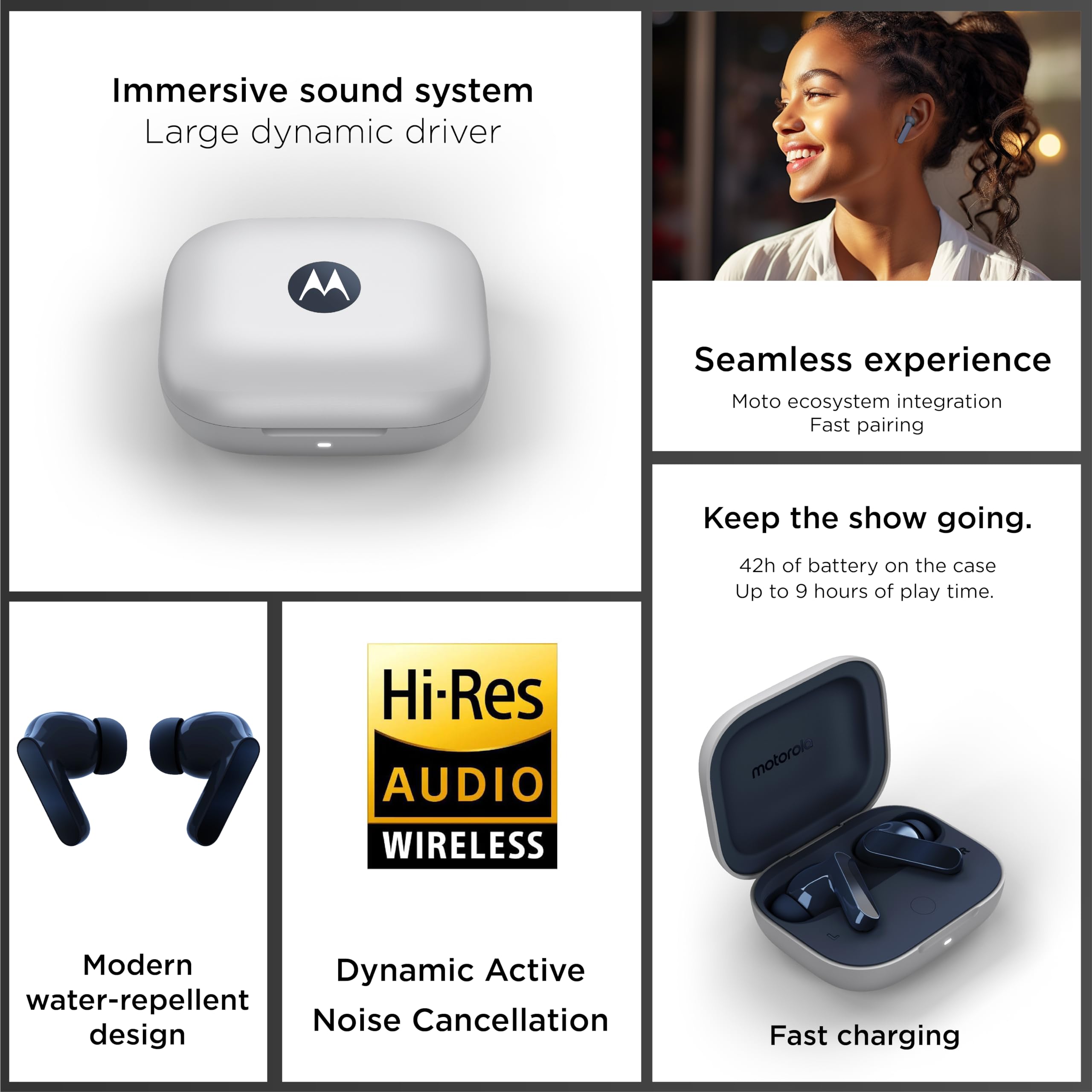 motorola Moto Buds: cuffie wireless, suono di ottima qualità e audio ad alta risoluzione, cancellazione attiva del rumore dinamico, integrazione ottimale con l'ecosistema Moto, blu marino