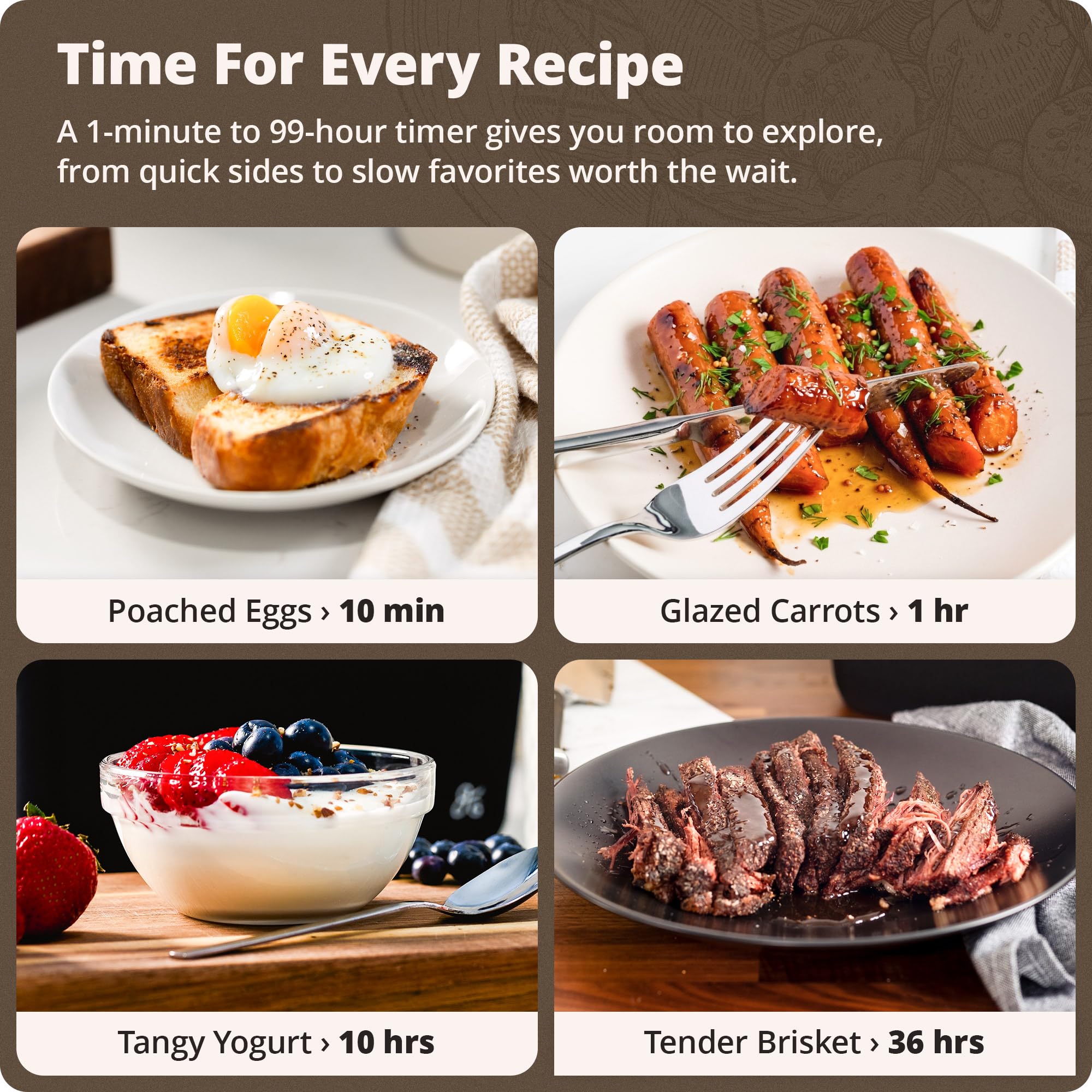 Greater Goods Sous Vide Machine - Precision Cooking -5