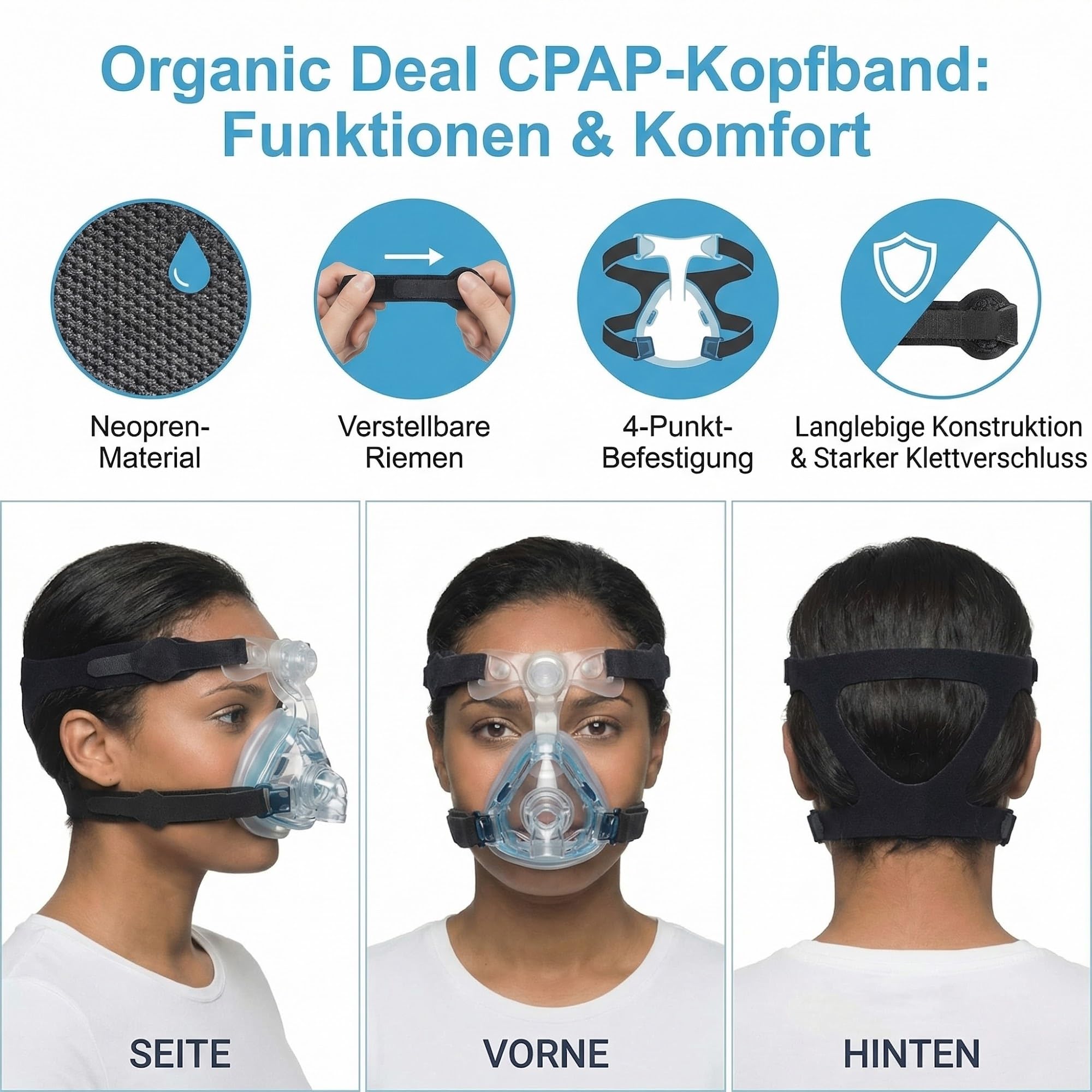 Universelles CPAP-Kopfband im 2er-Pack – Ersatz für Philips Respironics Kopfband und ResMed CPAP-Zubehör – Kopfband für CPAP-Maske (CPAP Maske, Clips nicht inkl.)