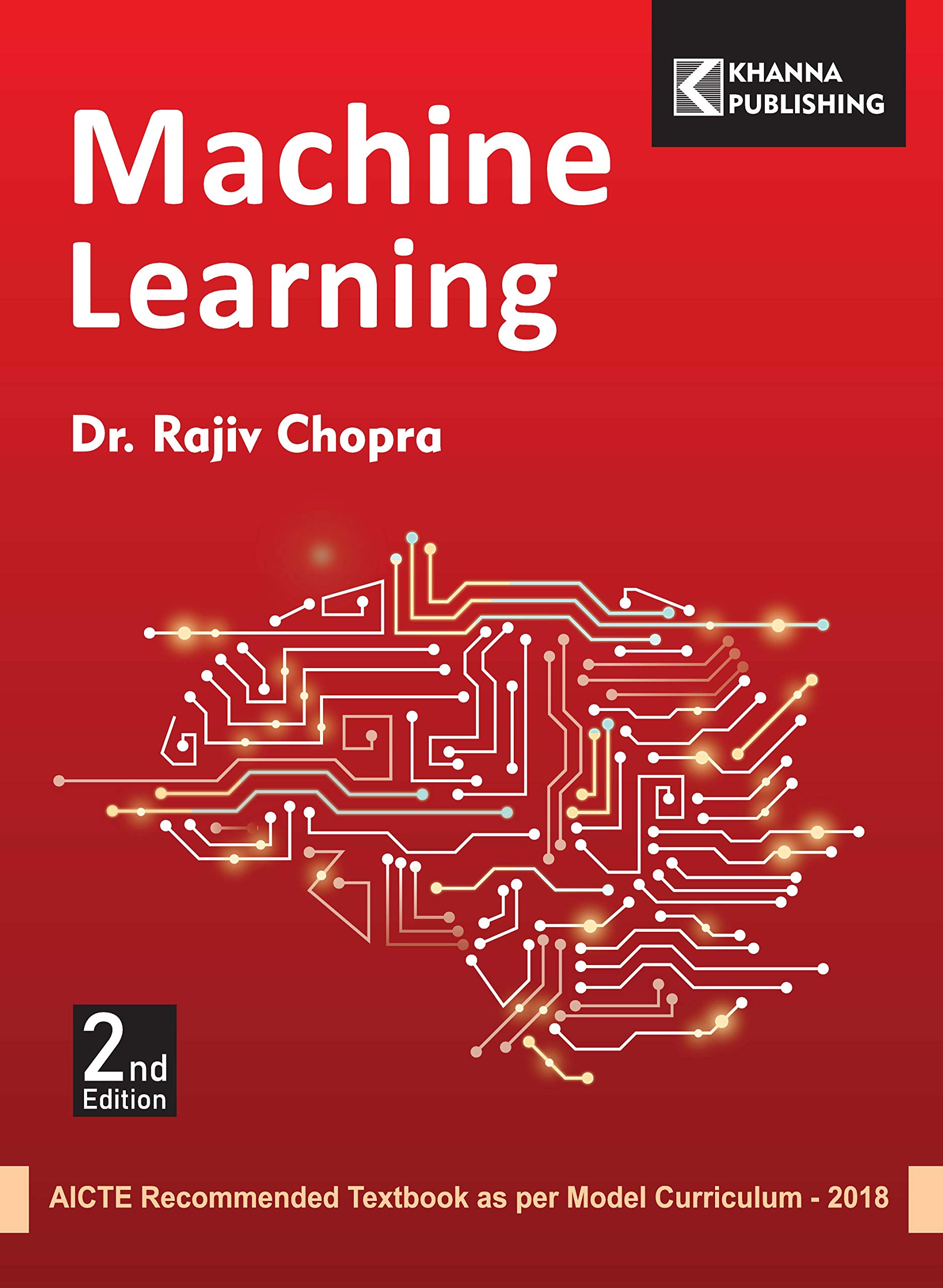 Machine Learning Math A Complete Guide To Machine Learning For