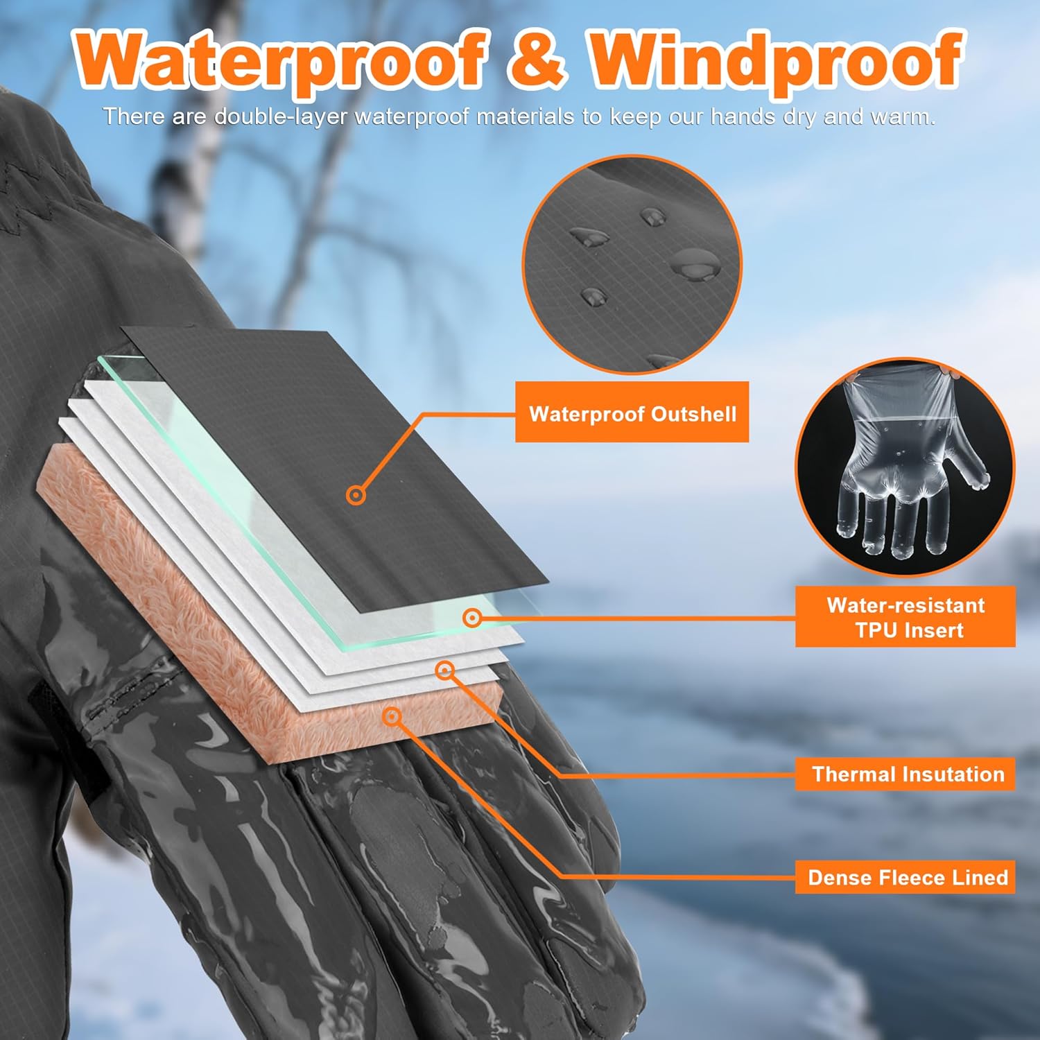 FZ FANTASTIC ZONE Winter Waterproof Ski Snow Gloves for Men Women,Warm Touchscreen Gloves for Cold Weather Driving Run Gift - Image 2