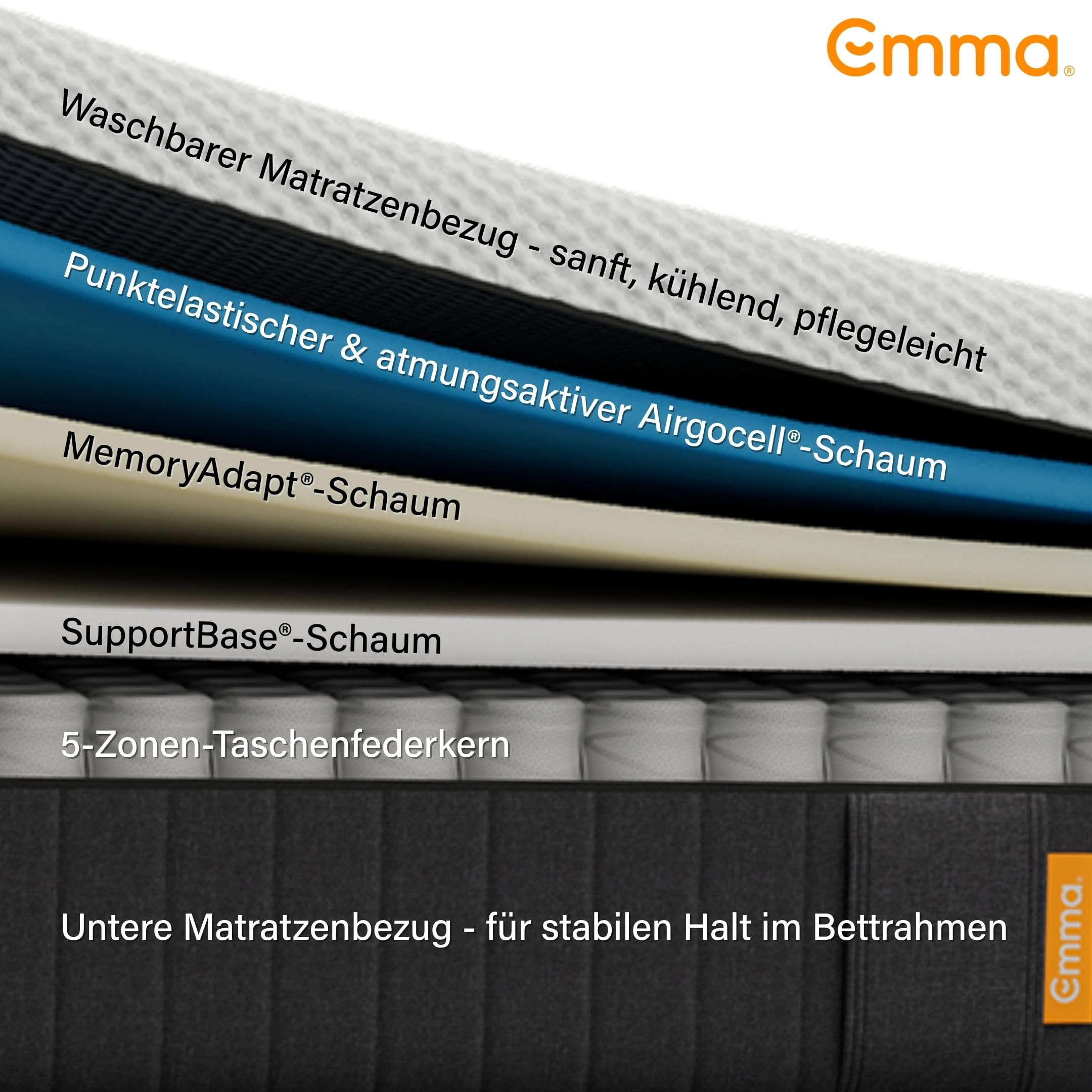 Emma Hybrid II Matratze 140x200 cm, 25 cm Höhe - Memoryschaum und Federkernmatratze mit Taschenfedern, Mittelweich H2, 5 Zonen Unterstützung, Druckentlastend und Atmungsaktiv, Waschbarer Bezug