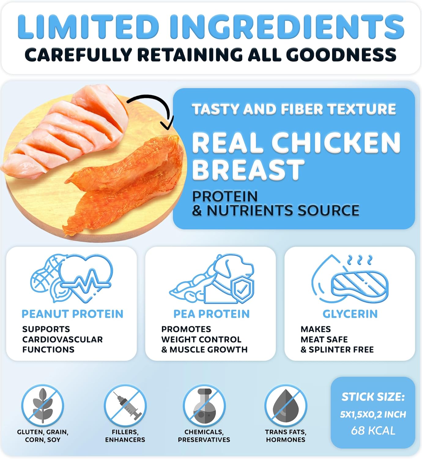Chicken Jerky Dog Treats - Rawhide Free - Dental Health Support Dog Snacks - Real Chicken - Grain Free, Low-Calorie, High-Protein, Canine Chews, 24 oz