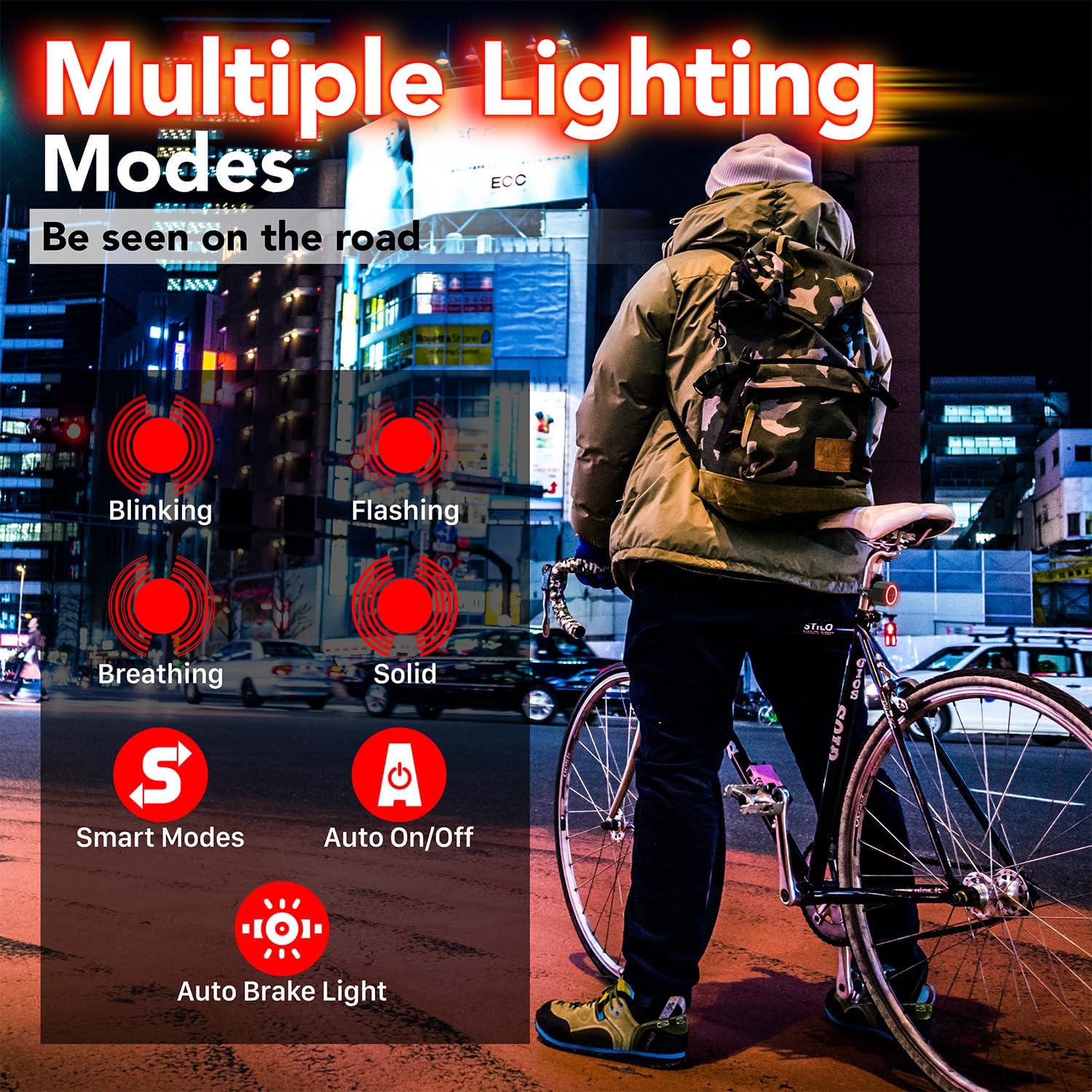 Fosmon Bike Anti-Theft Alarm Tail Light showing multiple lighting modes: Blinking, Breathing, Solid, and Smart Modes with Auto On/Off and Auto Brake Light.