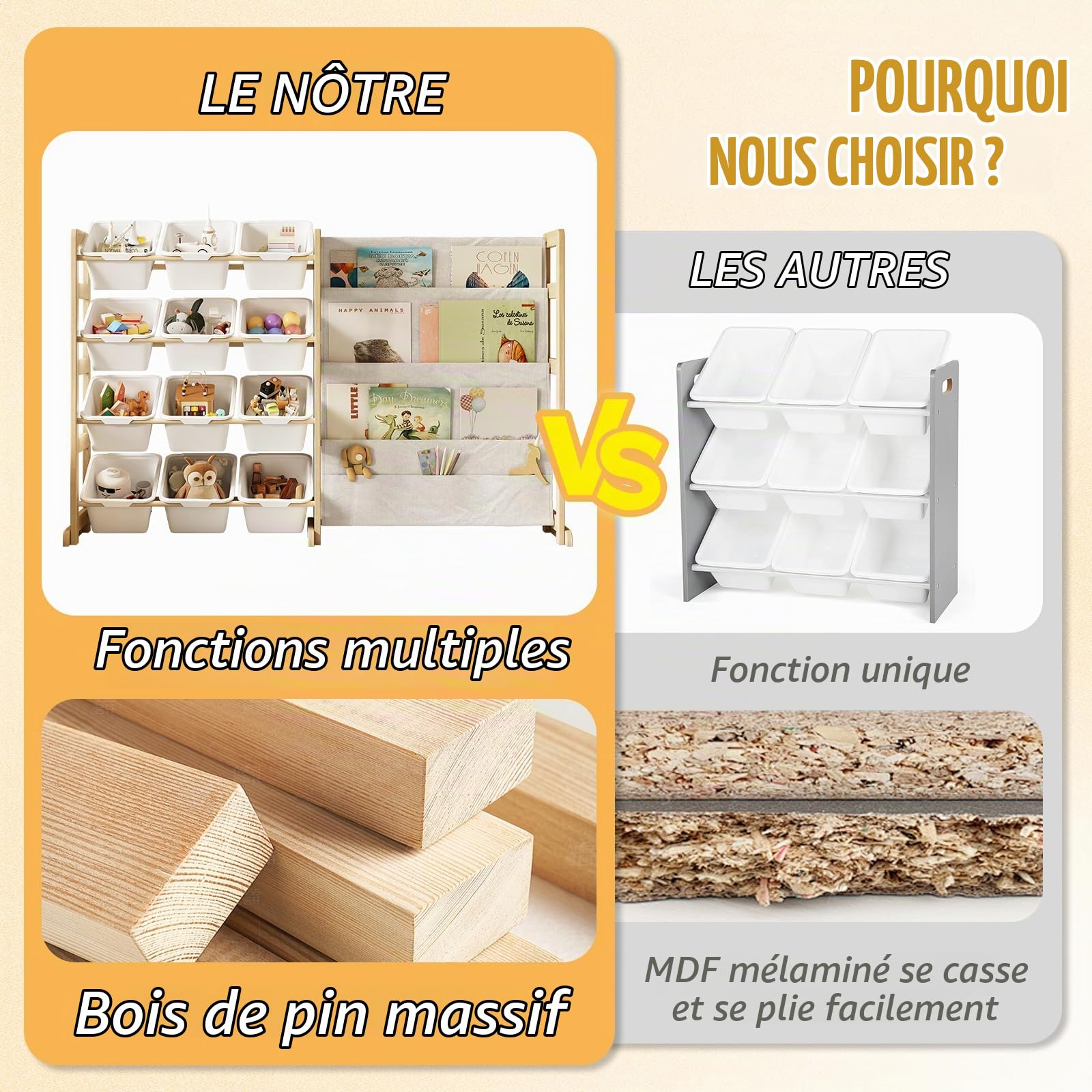 EXPERLAM Organiseur de jouets avec bibliothèque - 12 paniers de rangement, étagère multifonction à 4 niveaux pour organiser les jouets et les livres pour chambre d'enfant, salle de jeux, chambre