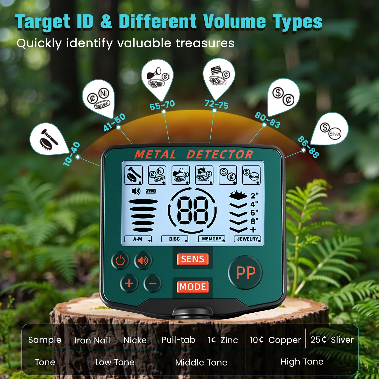 Détecteur de métaux professionnel avec 2 batteries rechargeables, 5 modes Détecteurs de métaux pour adultes et enfants, IP68 étanche Bobine de recherche de 26 cm avec écran LCD, écouteurs (Vert Foncé)