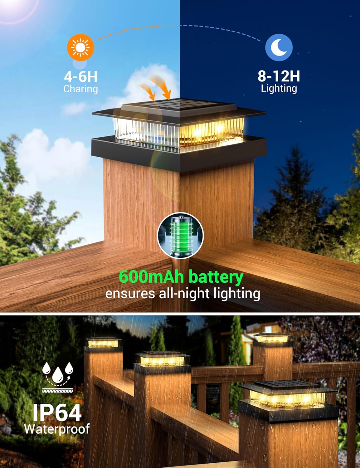 APONUO Solar Post Cap Lights for 4x4 Fence Posts, IP64 Waterproof Outdoor LED Deck Lights with 2 Modes (Warm White & Cool White), Auto On/Off Dusk to Dawn, Easy Install, Black, 8 Pack