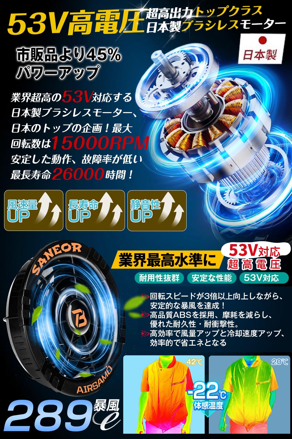 Amazon.co.jp: 【2026衝撃登場 53V業界超強】ファンバッテリーセット