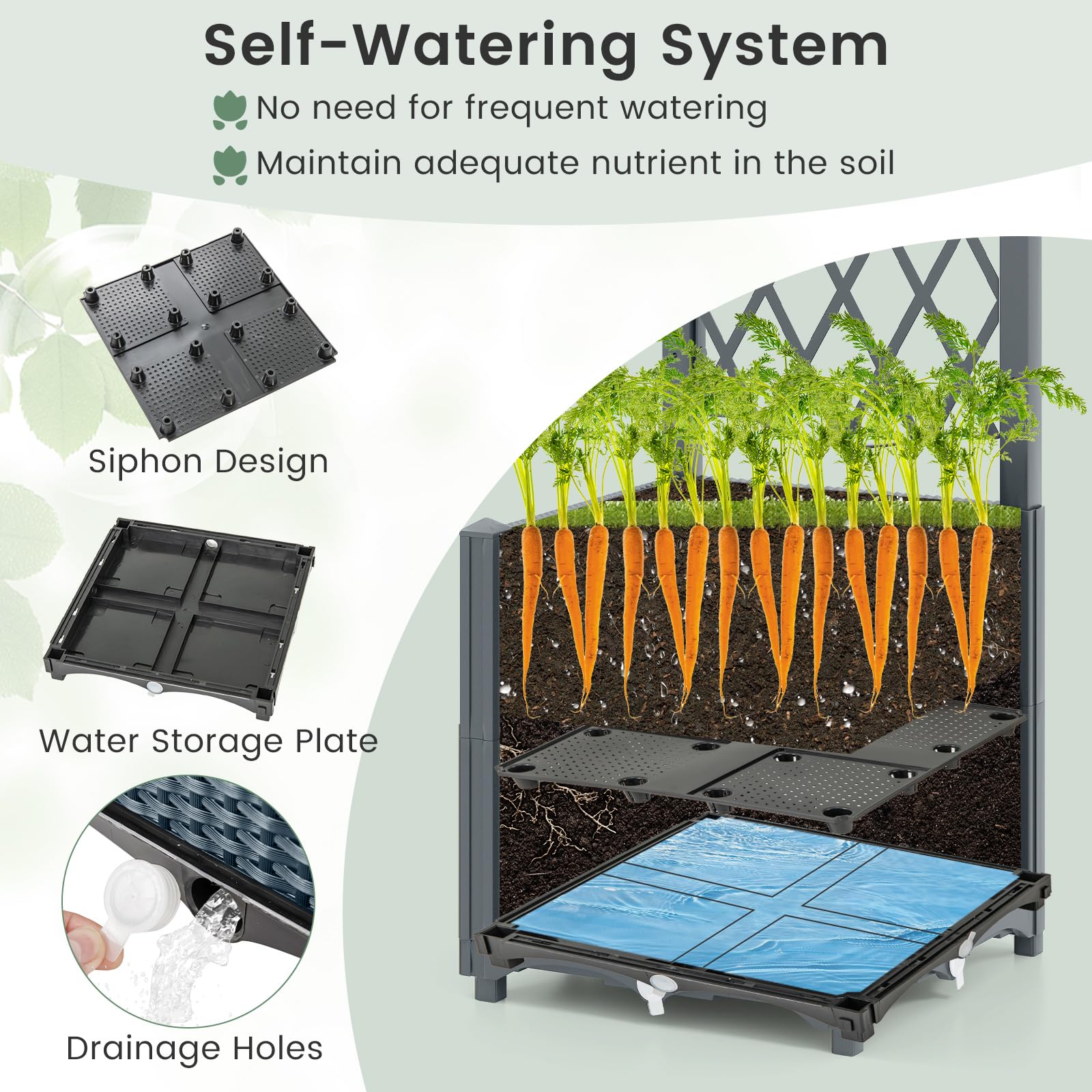 RELAX4LIFE Jardinière Surélevé avec Treillis 140CM avec 2 Bac à Fleurs, Disque Auto-Arrosant, Trous de Drainage pour Plantes Grimpantes Légumes Fleur pour Jardin Terrasse Balcon (Gris,40x40x140cm)