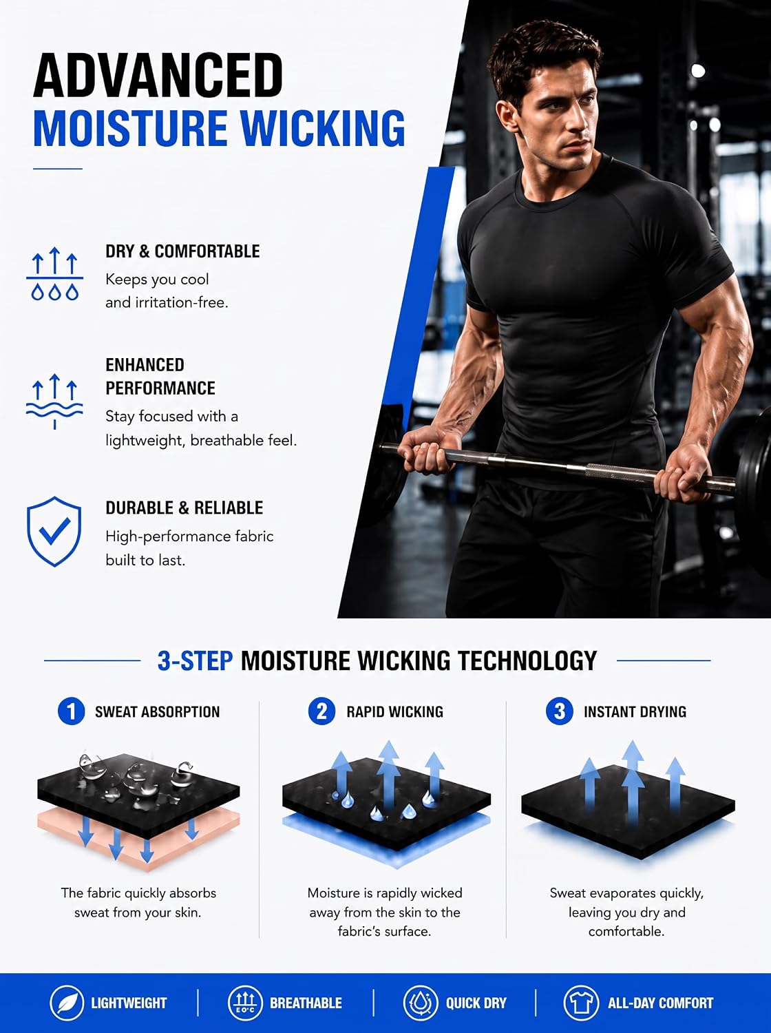 6 Pack Men's Compression Shirt Short Sleeve Workout T Shirts Baselayer image 2