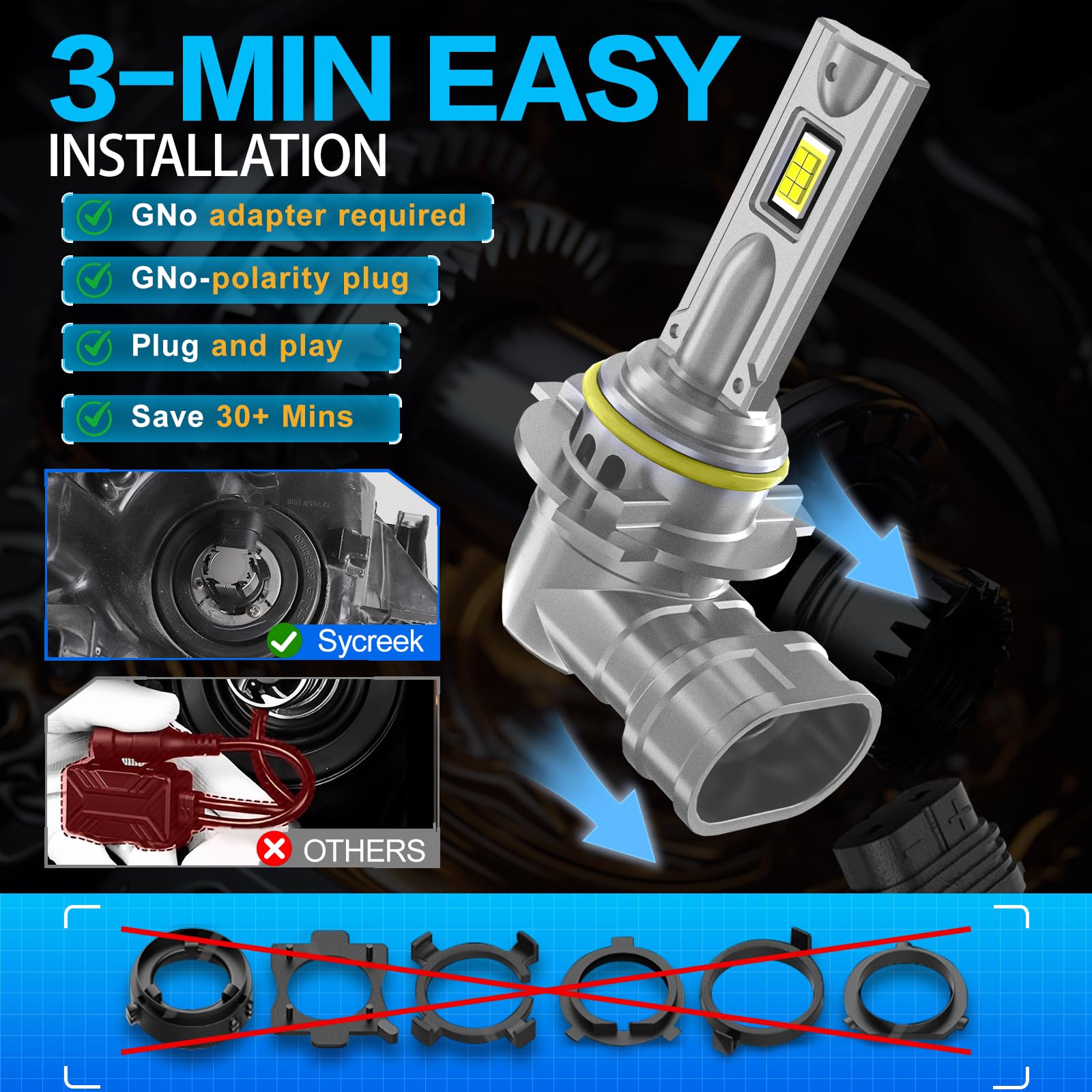 Sycreek 9012 LED 24000LM 90W,Lampadina LED HIR2 9012 1:1 Mini Design 6500K Bianco Freddo,Kit di conversione alogena,Lampadina per fari per Auto o Moto 12V