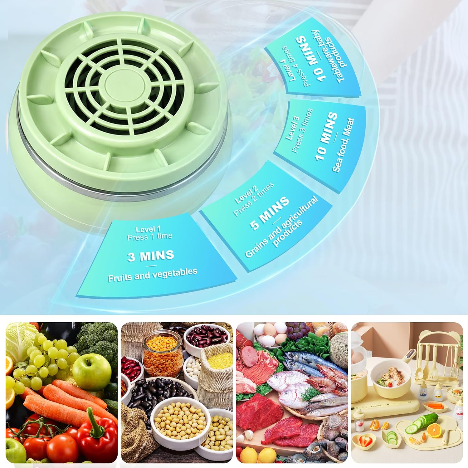 Fruit and Vegetable Washing Machine, Wireless Fruit Cleaner Device, Ti Electrolysis Fruit and Veggie Cleaning Machine, Waterproof Food Purifier for Fruits, Vegetables, Meat and Tableware (Green)