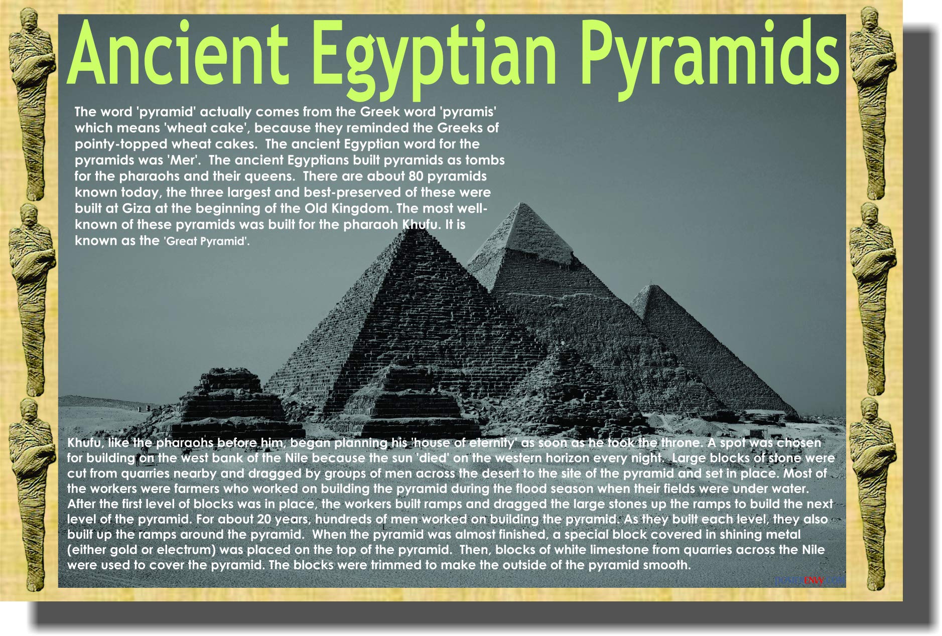 Ancient Egyptian Pyramids - Social Studies Classroom Poster