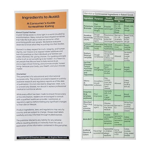 Healthy Eating Cheat Sheet to Avoid misleading Foods and Read