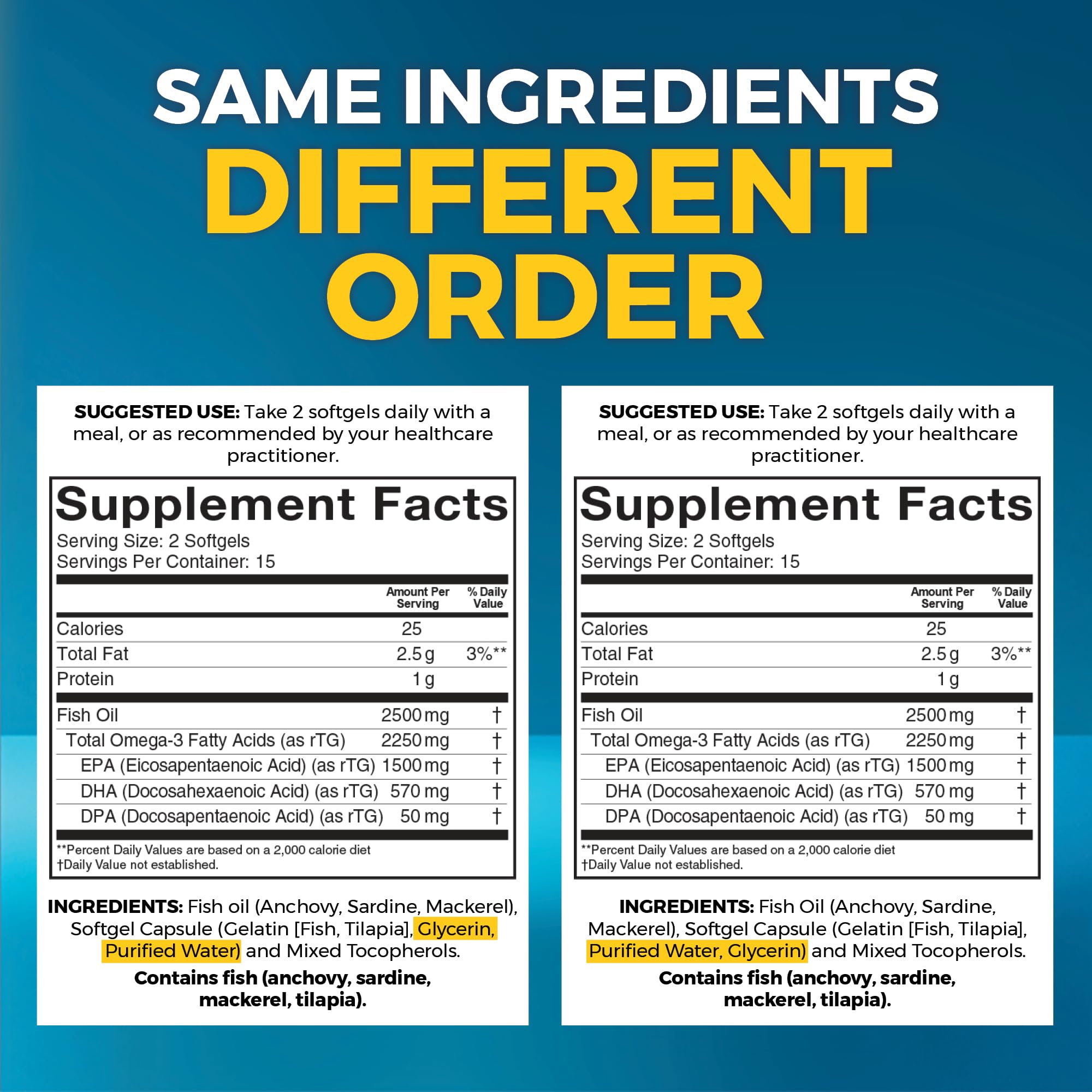 Viva Naturals Omega 3 Fish Oil Supplement for Women and Men — Amazon image 9