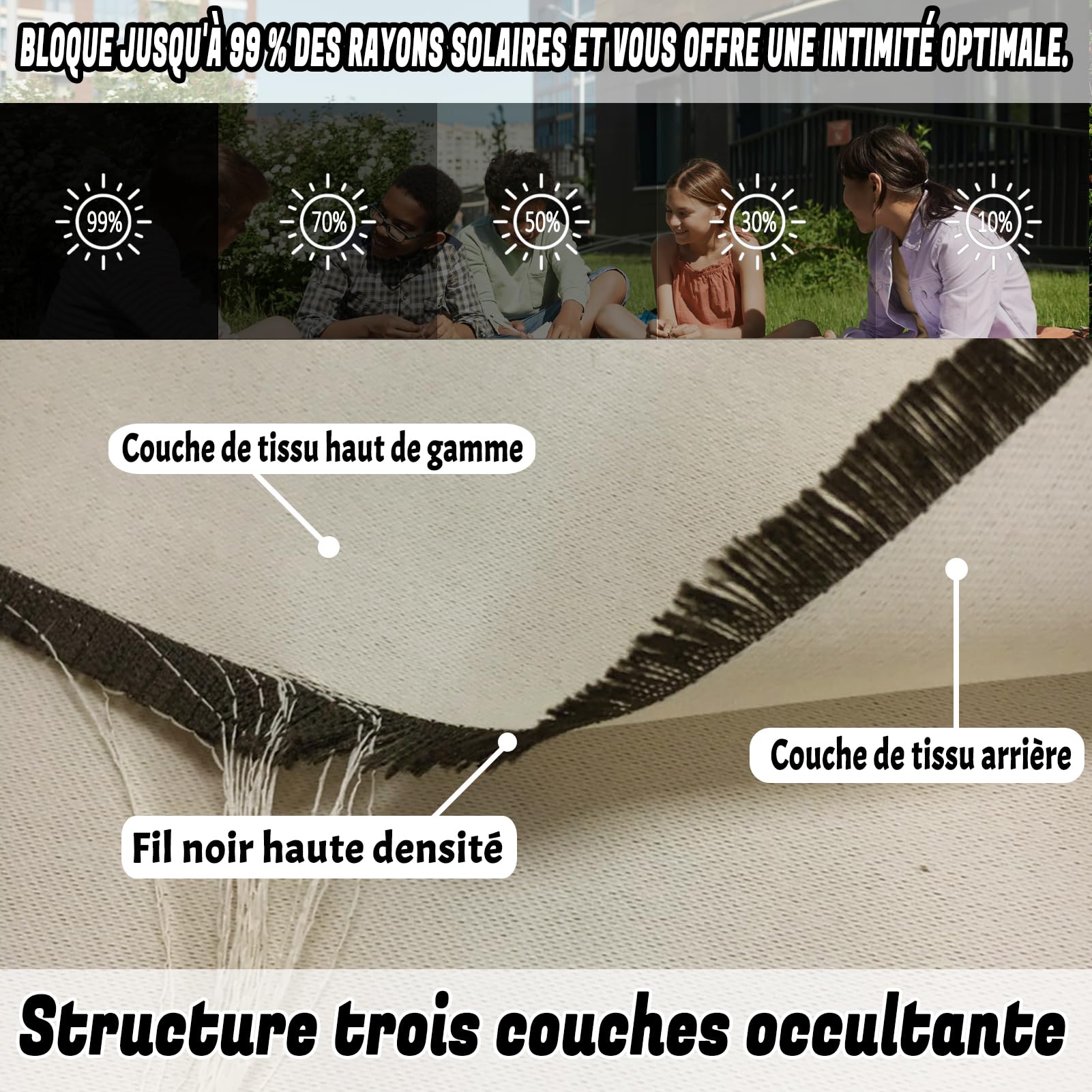 Rideau extérieur résistant, 1 pièce Rideau Anti-Soleil avec Anneaux de Suspension, Coupe-Vent et occultant pour Jardin, pavillon, pergola et terrasse - 100L × 140Hcm