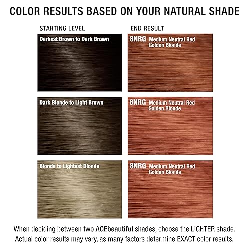 Miniatura 7 de AGE beautiful Liqui Creme - Tinte permanente para el cabello, cobertura de canas al 100%, antienvejecimiento, biotina para cabello más grueso y