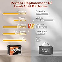 Vista 5 de Batería LiFePO4 de 12 V 300 Ah 3840 Wh de litio de alta energía con batería de ciclo profundo BMS 15000+ de 200 A, vida útil de 10 años para RV