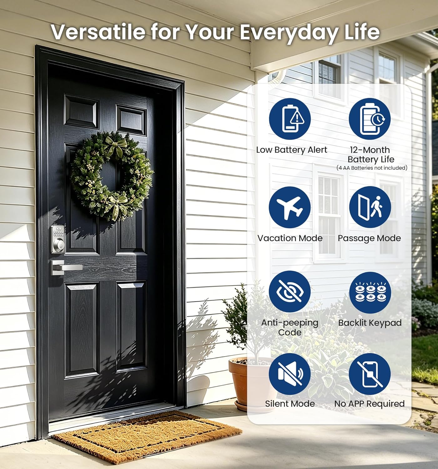 Veise Keyless Entry Door Lock with 2 Lever Handles, Electronic Backlit Keypad Deadbolt Set for Front Door, Smart Digital, Anti-Peeping & One-time Code, Auto-Lock, Easy Installation, Satin Nickel 6 81UIpXdCToL. AC SL1500