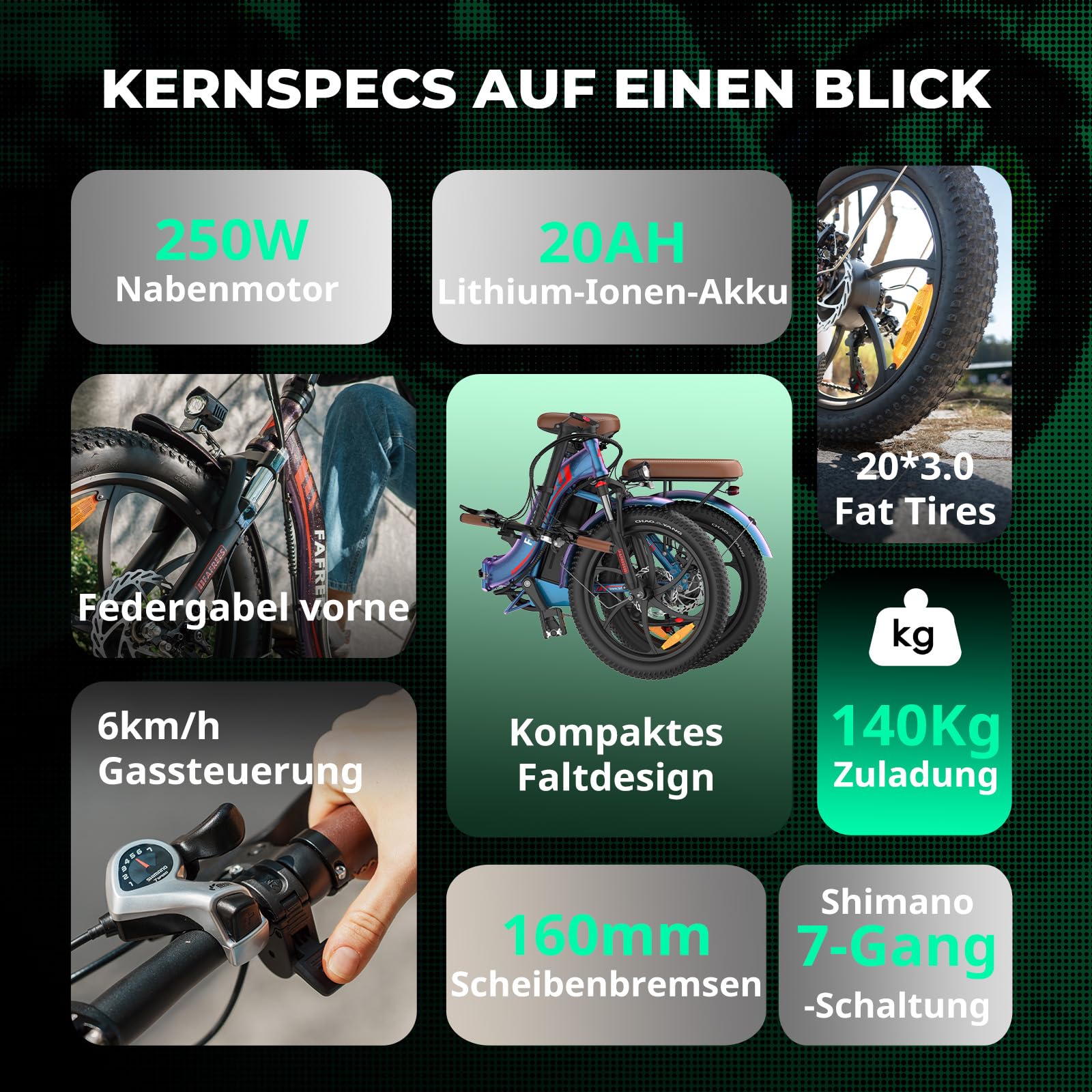 Fafrees F20 Pro E-Bike Klapprad 20x3.0 Zoll, 36V 20Ah/25Ah Akku, 250W Pedelec 25km/h, 150kg Tragfähigkeit