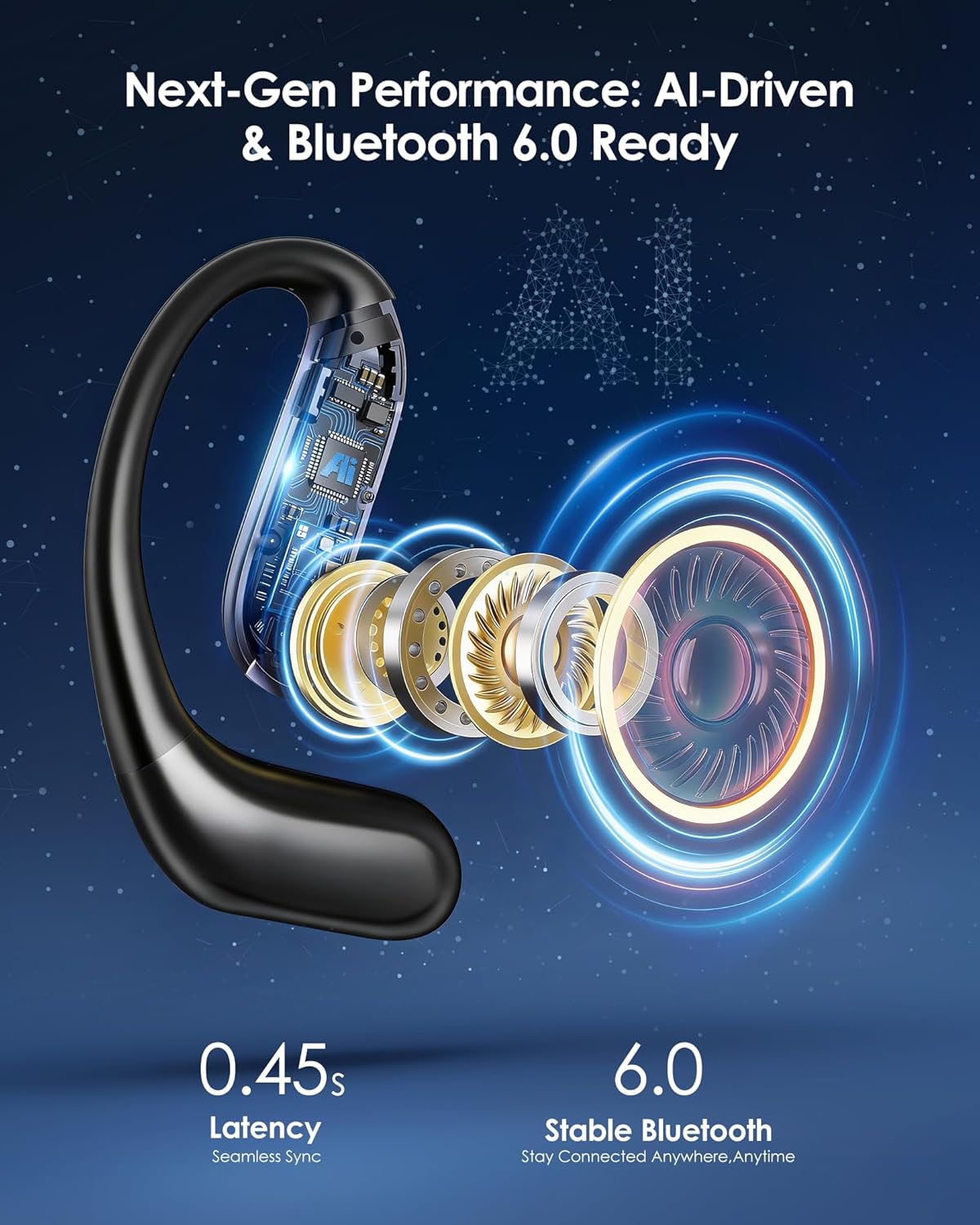 JIJ AI Translation Earbuds: 170 Languages & 0.45s Instant Real-Time Translator, Smart AI Headphones with Meeting Notes & Transcription, Bluetooth 6.0 & ENC, Audífonos Traductores Inglés Español - Image 7