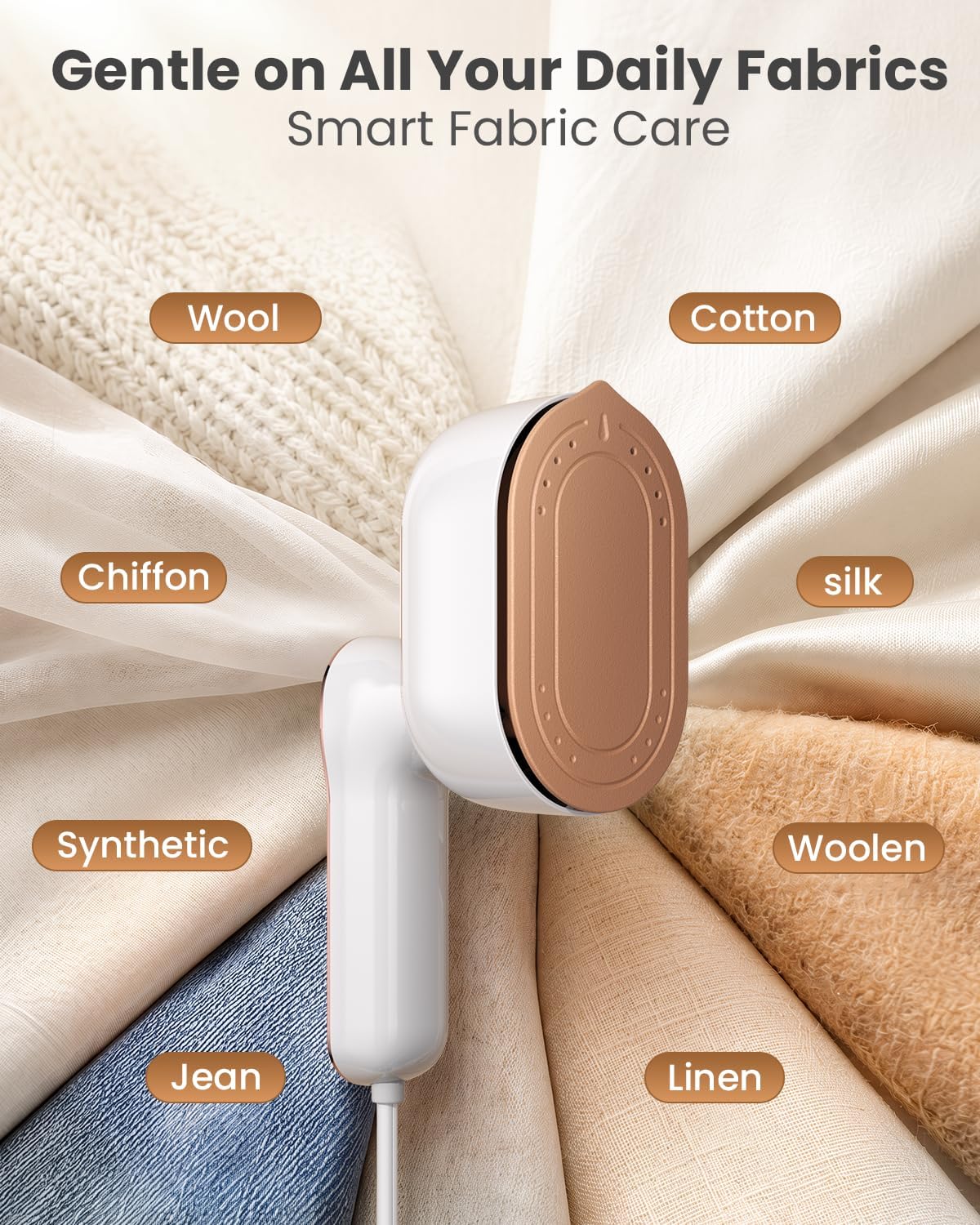 Iron Steamer for Clothes, Travel Garment Steamer with 180° Rotatable Handle, 20s Fast Heat-up Portable Steamer for Travel & Home, 970W Dry & Wet Ironing Machine for Different Fabrics, White