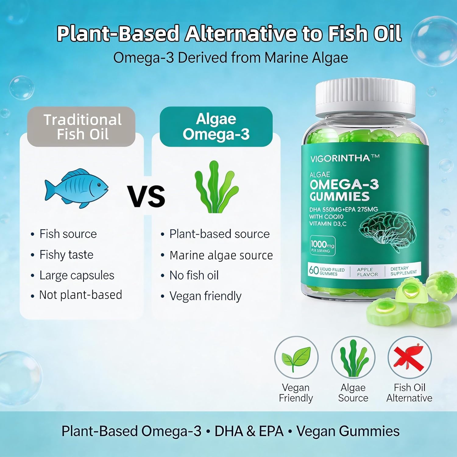 Vegan Omega-3 Algae Oil Supplement with DHA 300mg & EPA 150mg, Plant-Based Omega-3 with Vitamin D3 & K2, Fish-Free Algal Oil Softgels for Men & Women, 2 Pack, 120 Softgels, 60 Day Supply