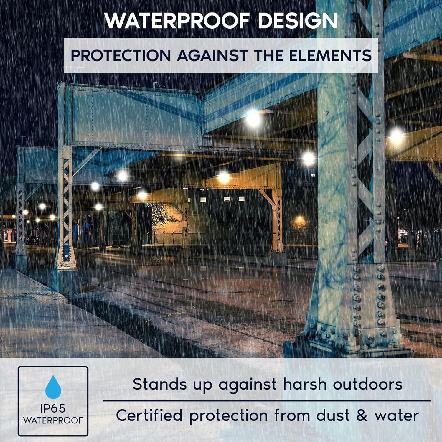 Infographic summarizing key features of the LUXRITE UFO High Bay LED light: 50,000hr lifetime, IP65 waterproof, 6KV surge protector, easy install, 120-277V, 0-10V dimmable, color selectable (3500K/4000K/5000K), wattage selectable (100W/120W/150W), and UL certified.